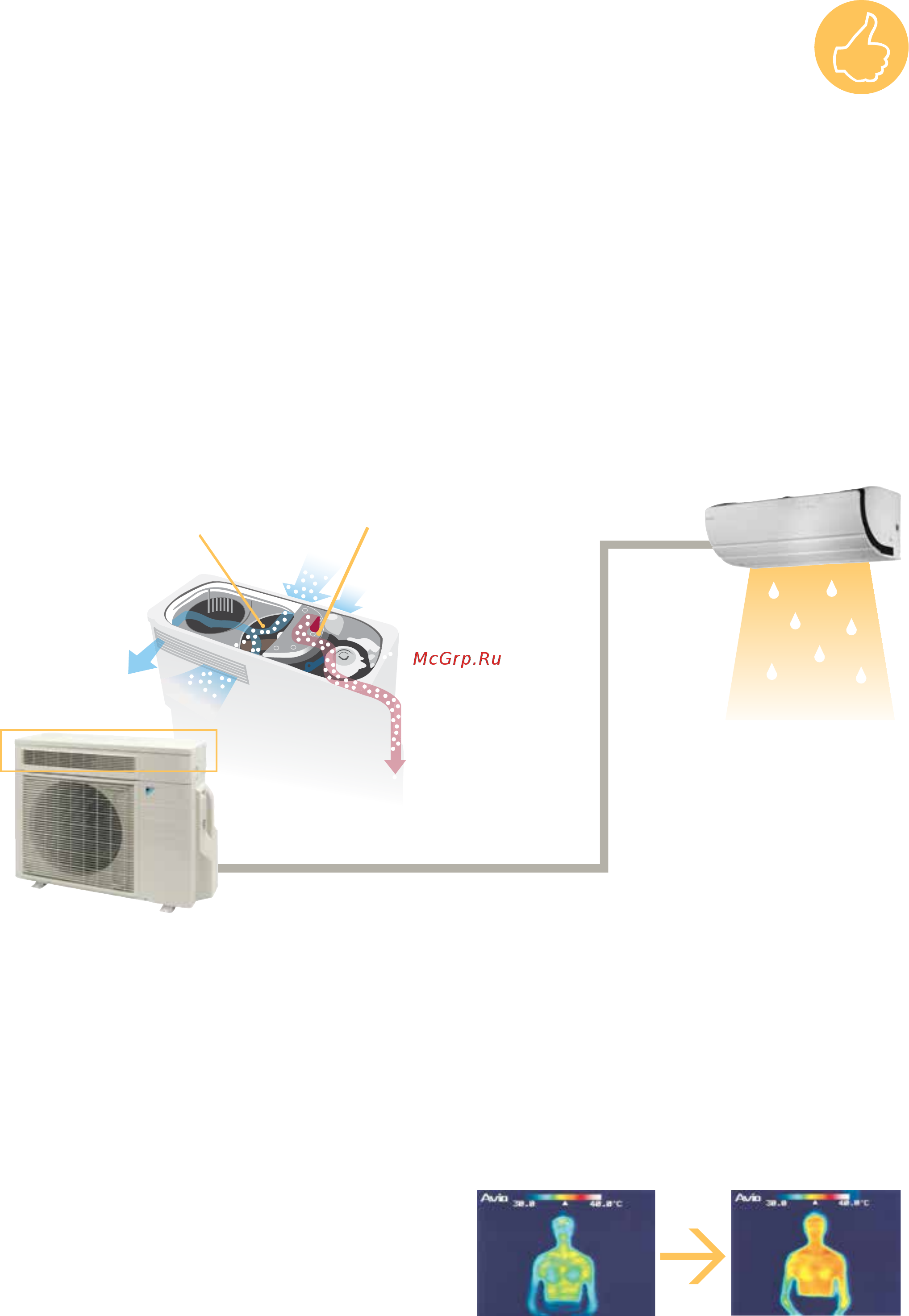Daikin FTXZ35N / RXZ35N [4/12] В 1 системе