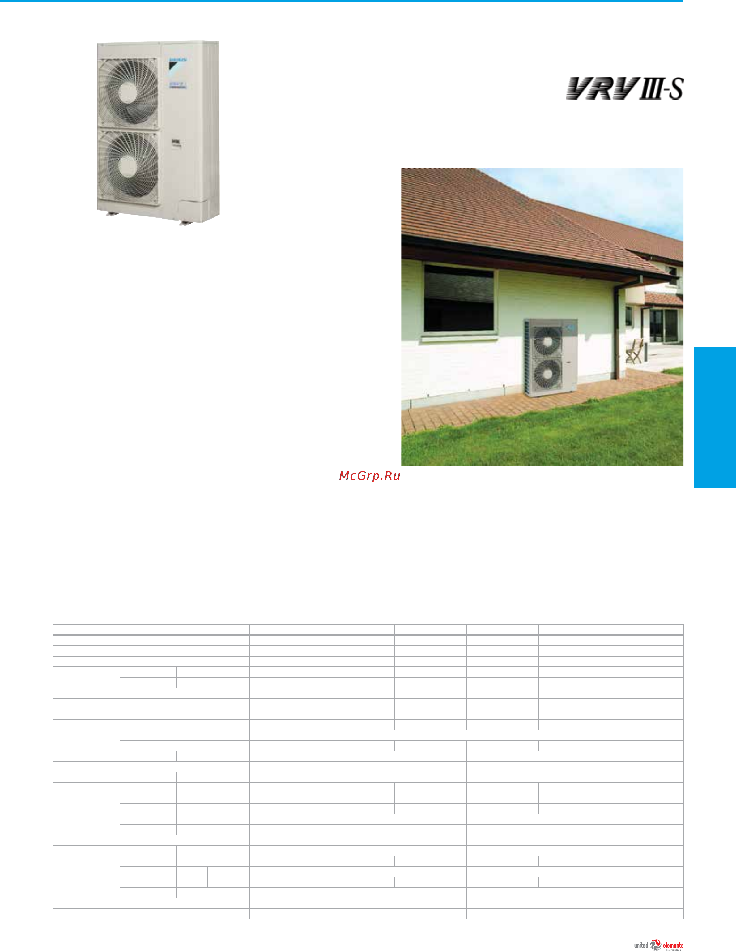 Daikin REYQ26T [101/184] Кассетные круглопоточные подпотолочные универсальные канальные кас