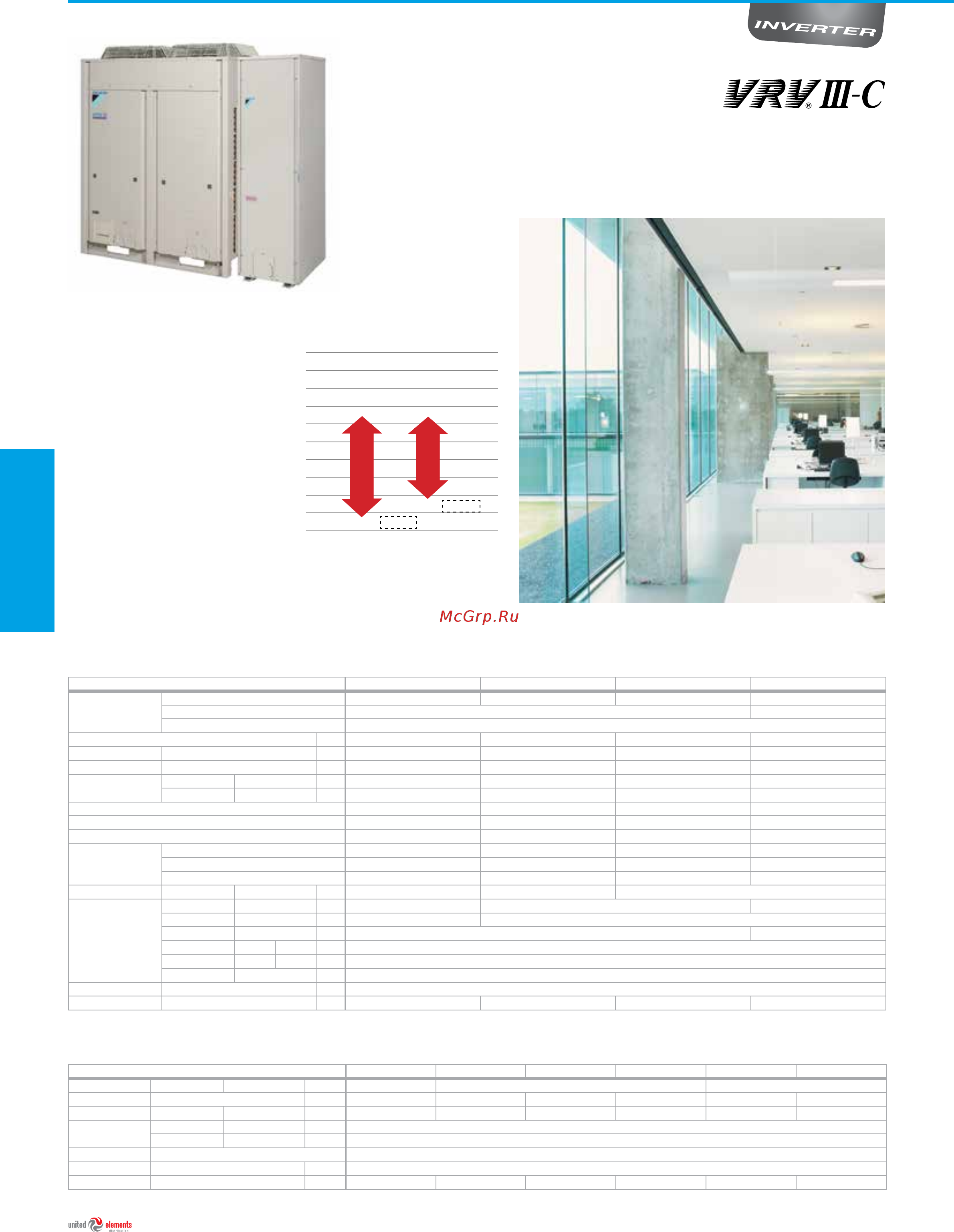 Daikin FVXS35F [102/184] Первая в отрасли система разработанная для эффективной работы в режиме