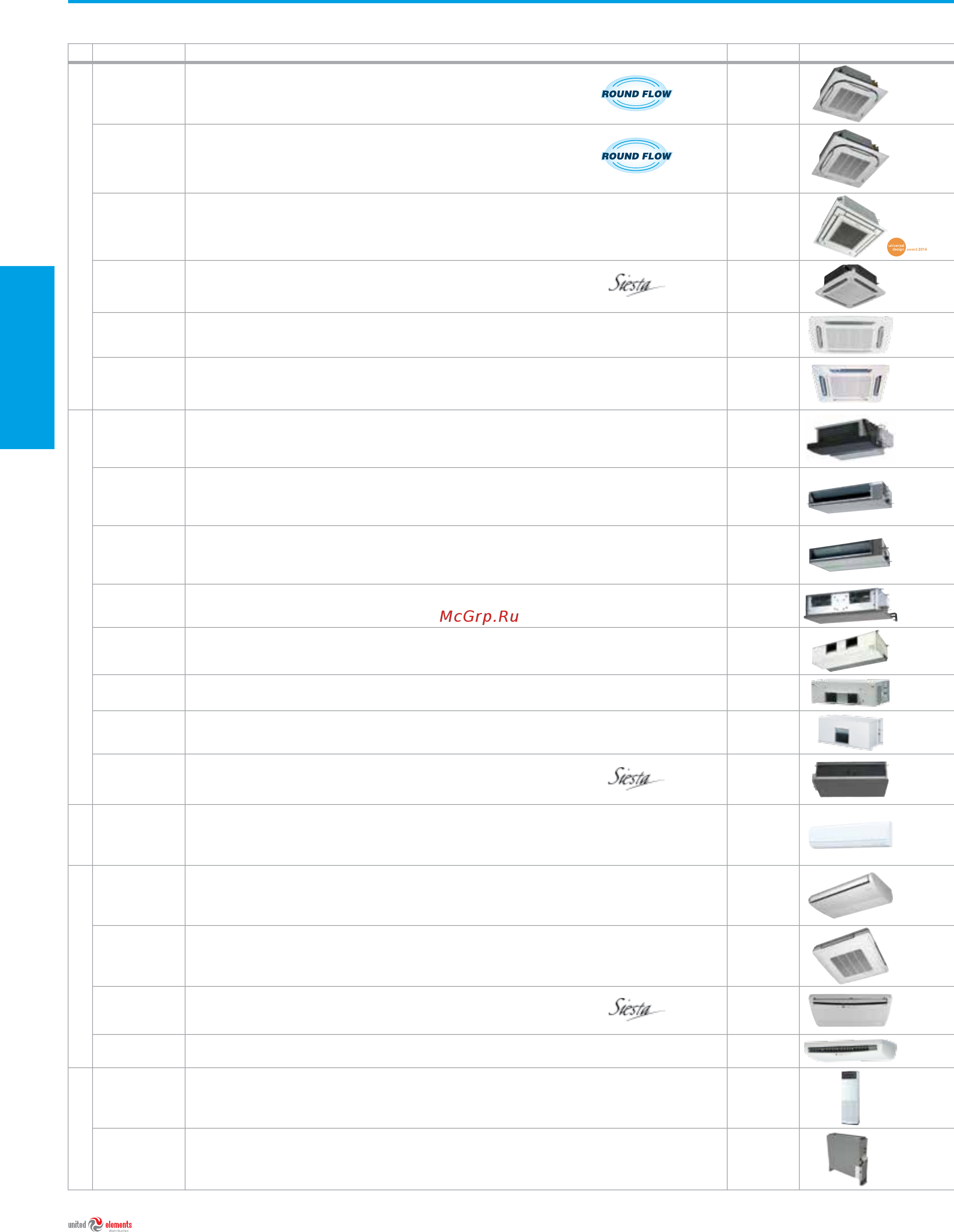 Daikin FTXG25LW [12/184] Обзор продукции сплит системы для небольших