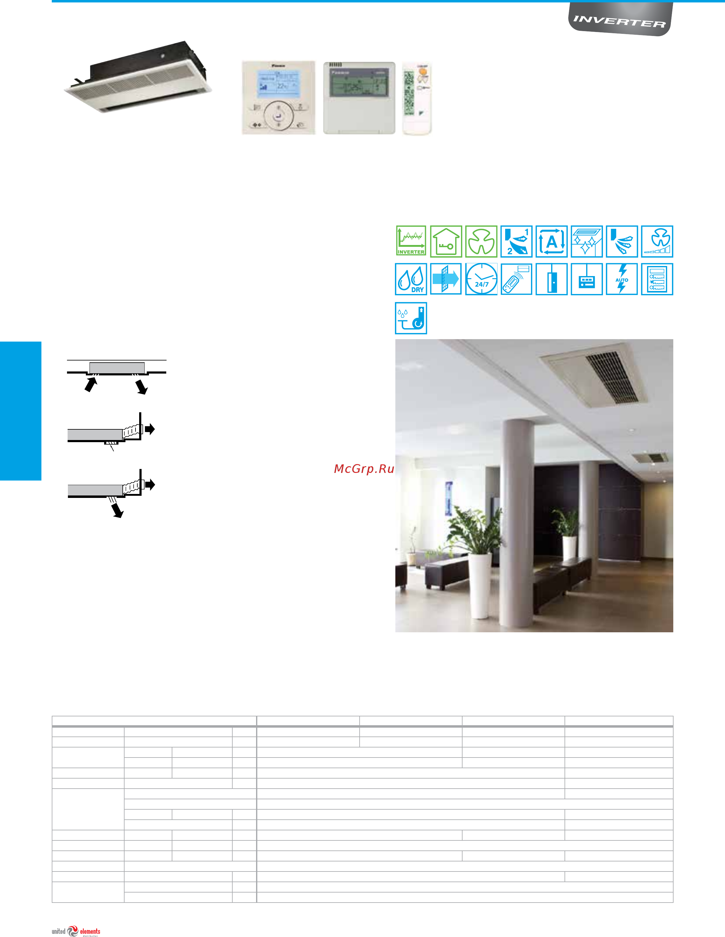 Daikin UATYP850AY1B [122/184] Fxkq мa