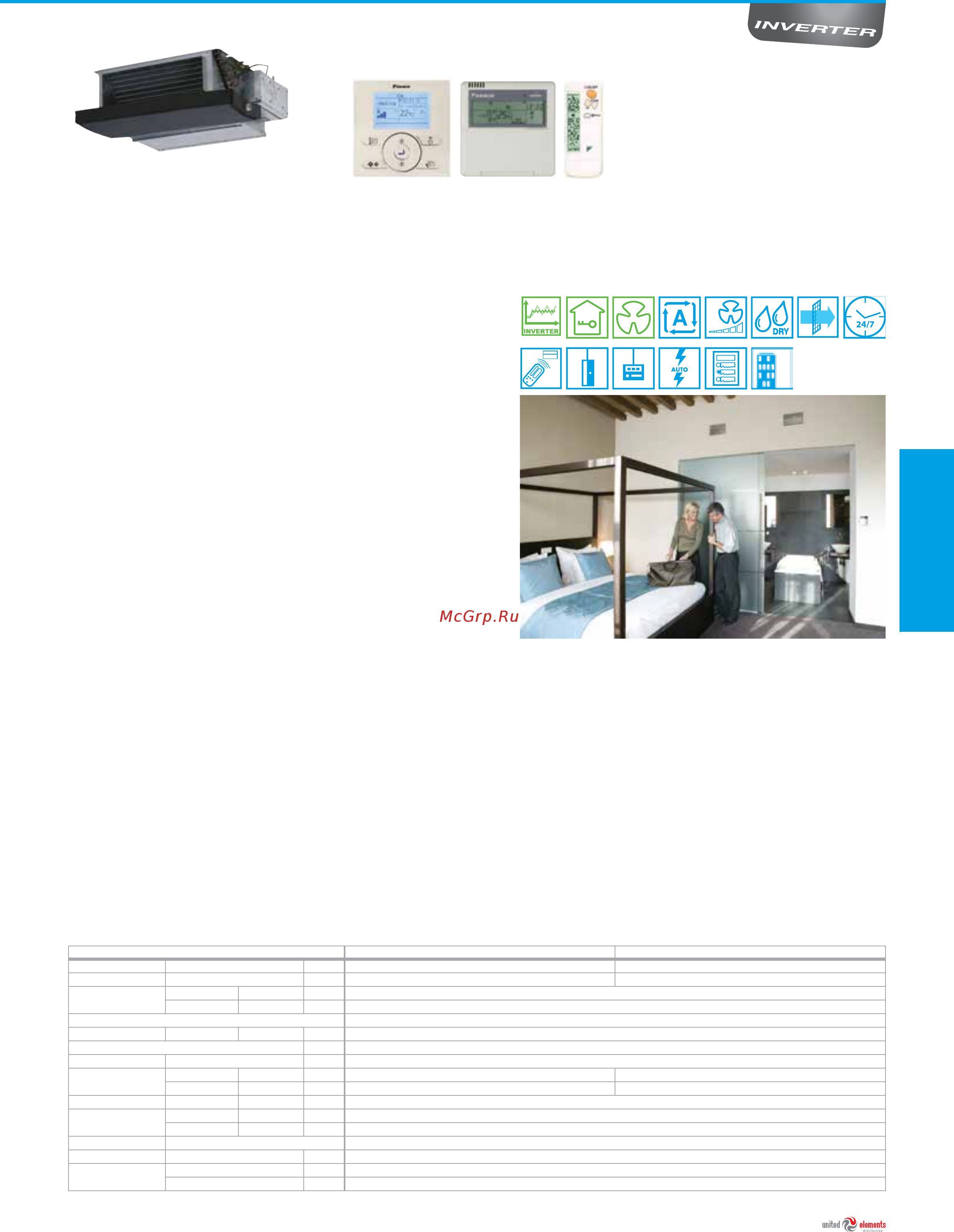 Daikin FXCQ32A [123/184] Fxdq м9