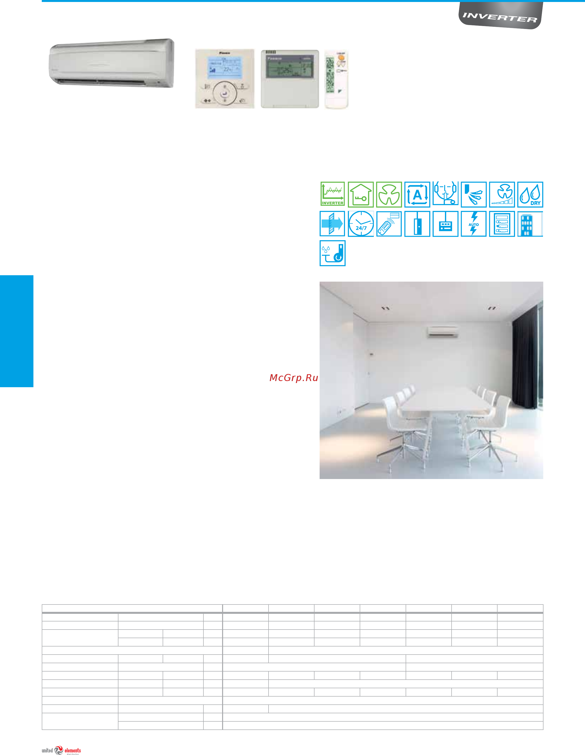 Daikin FUQ100C / RZQG100L8Y1 [128/184] Идеально подходит как для новых зданий так и для проектов по реконструкции