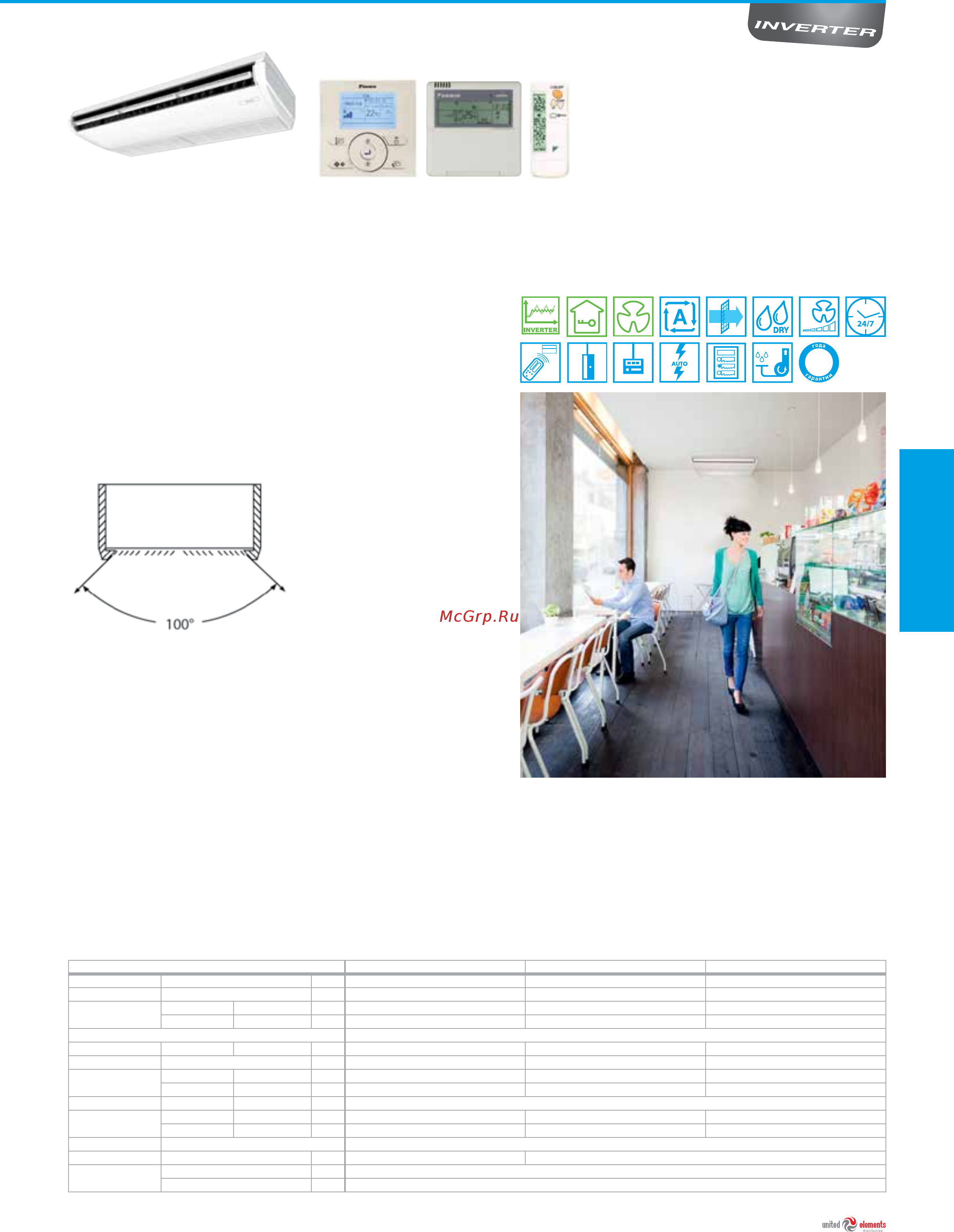 Daikin FBQ71D / RR71BV3 [129/184] Низкое энергопотребление за счет эд вентилятора и дренажного насоса с тех нологией dc