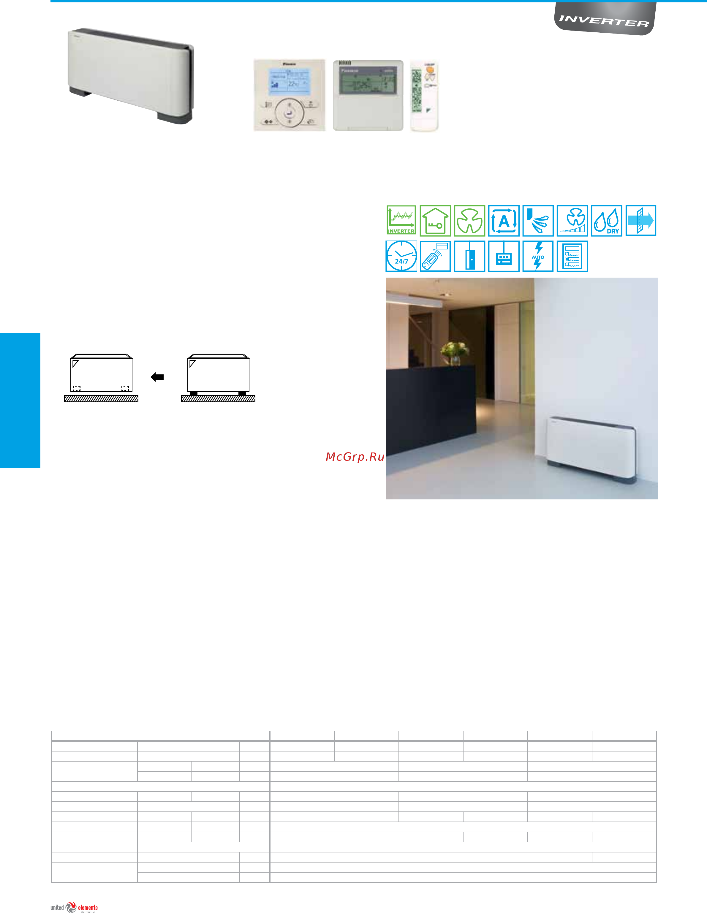 Daikin FBQ71D / RR71BV3 [132/184] Fxlq p