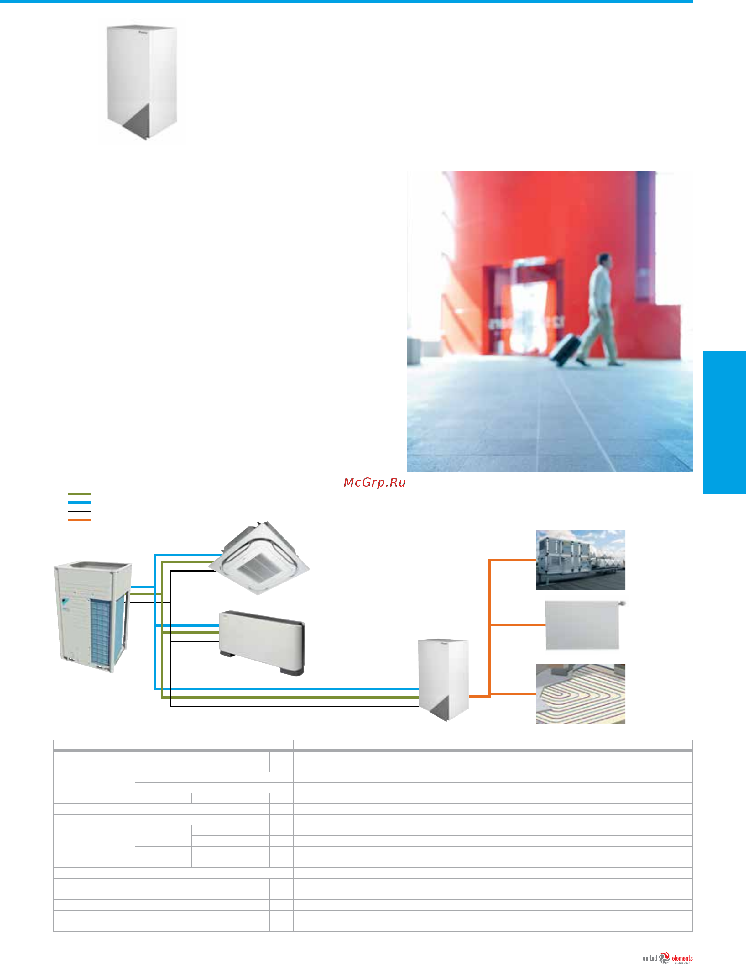 Daikin FTXG20LS [133/184] Низкотемпературный гидроблок для vrv
