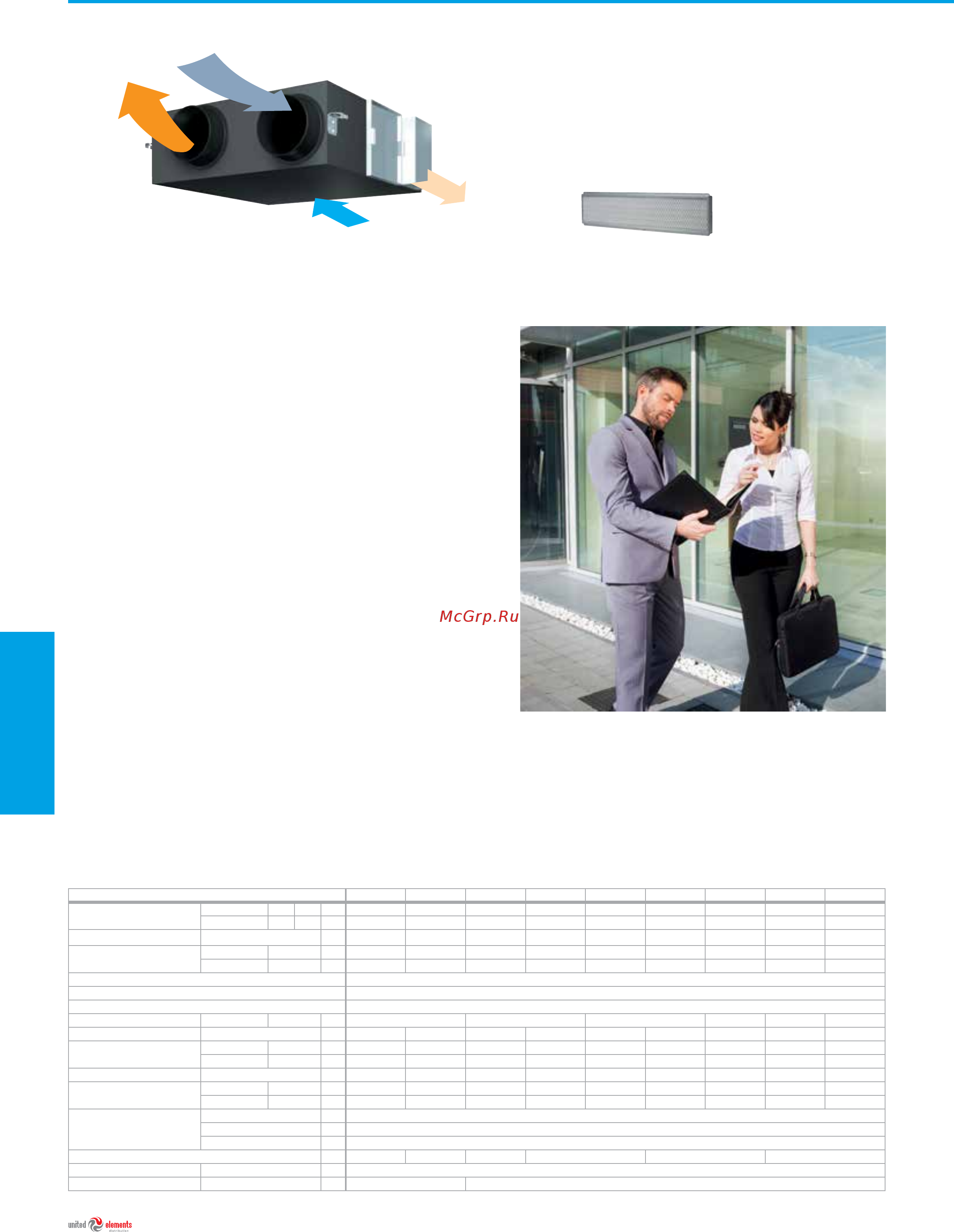Daikin FBQ71D / RR71BV3 [138/184] Vam fa fb