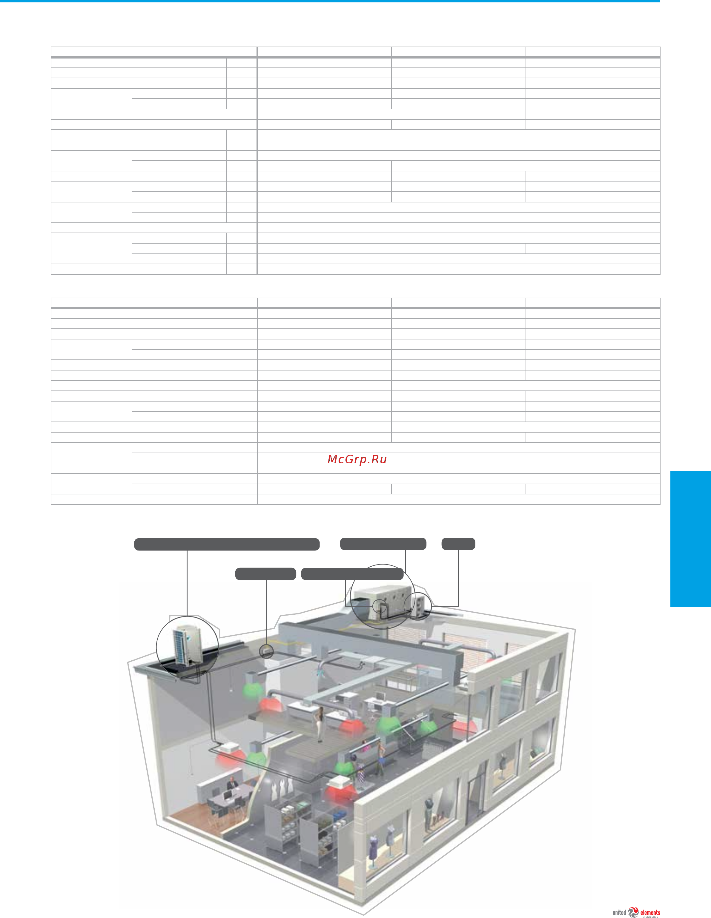 Daikin FTXG25LS [143/184] Компрессорно конденсаторные блоки