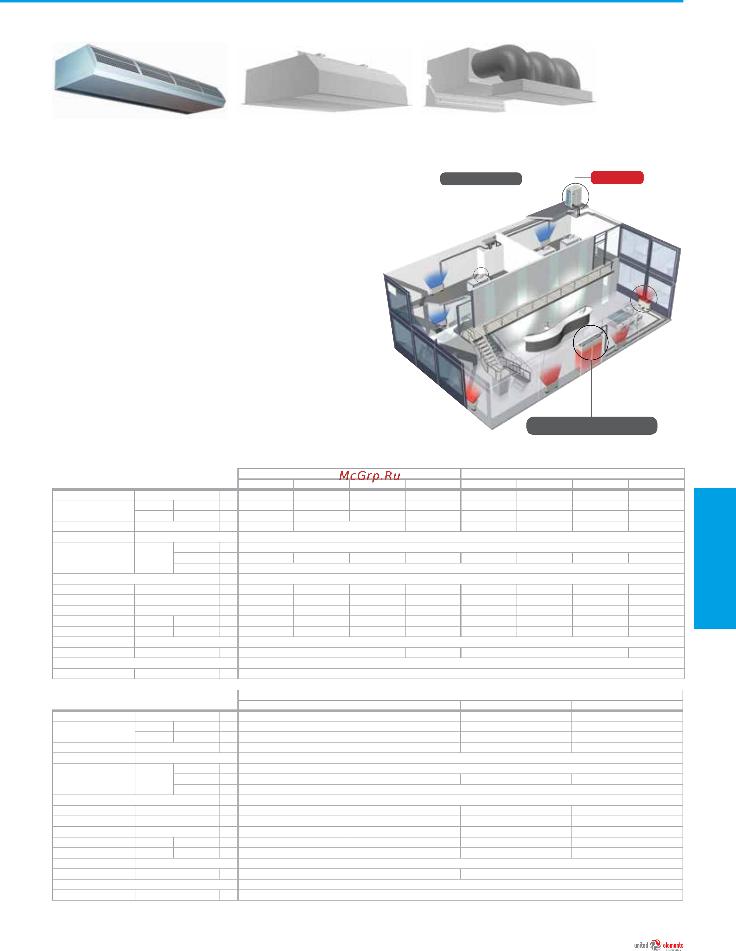 Daikin ABQ100C / AZQS100B8V1 [147/184] Простота оперативность и низкая стоимость монтажа поскольку не тре