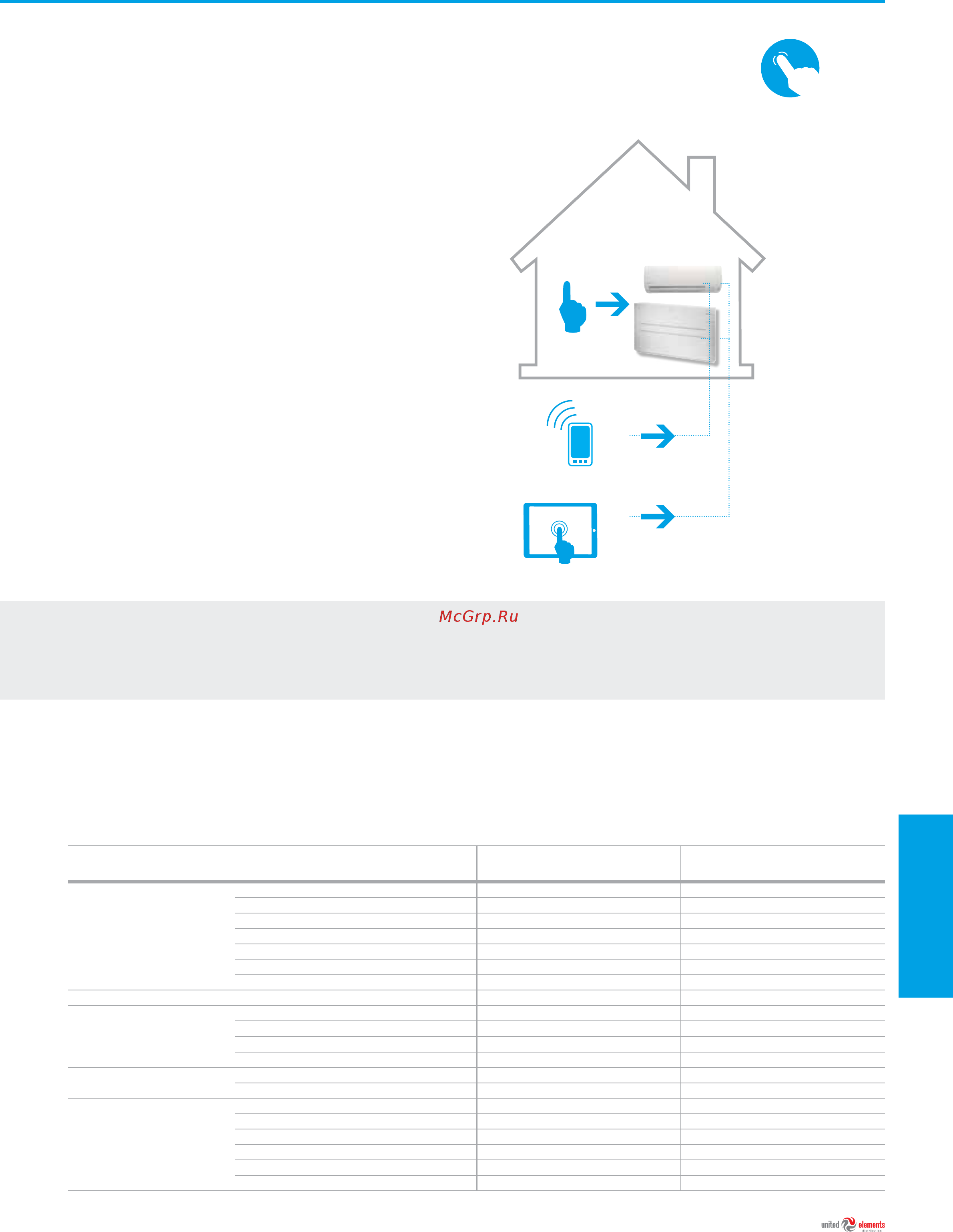 Daikin REYQ26T [151/184] Непрерывный контроль