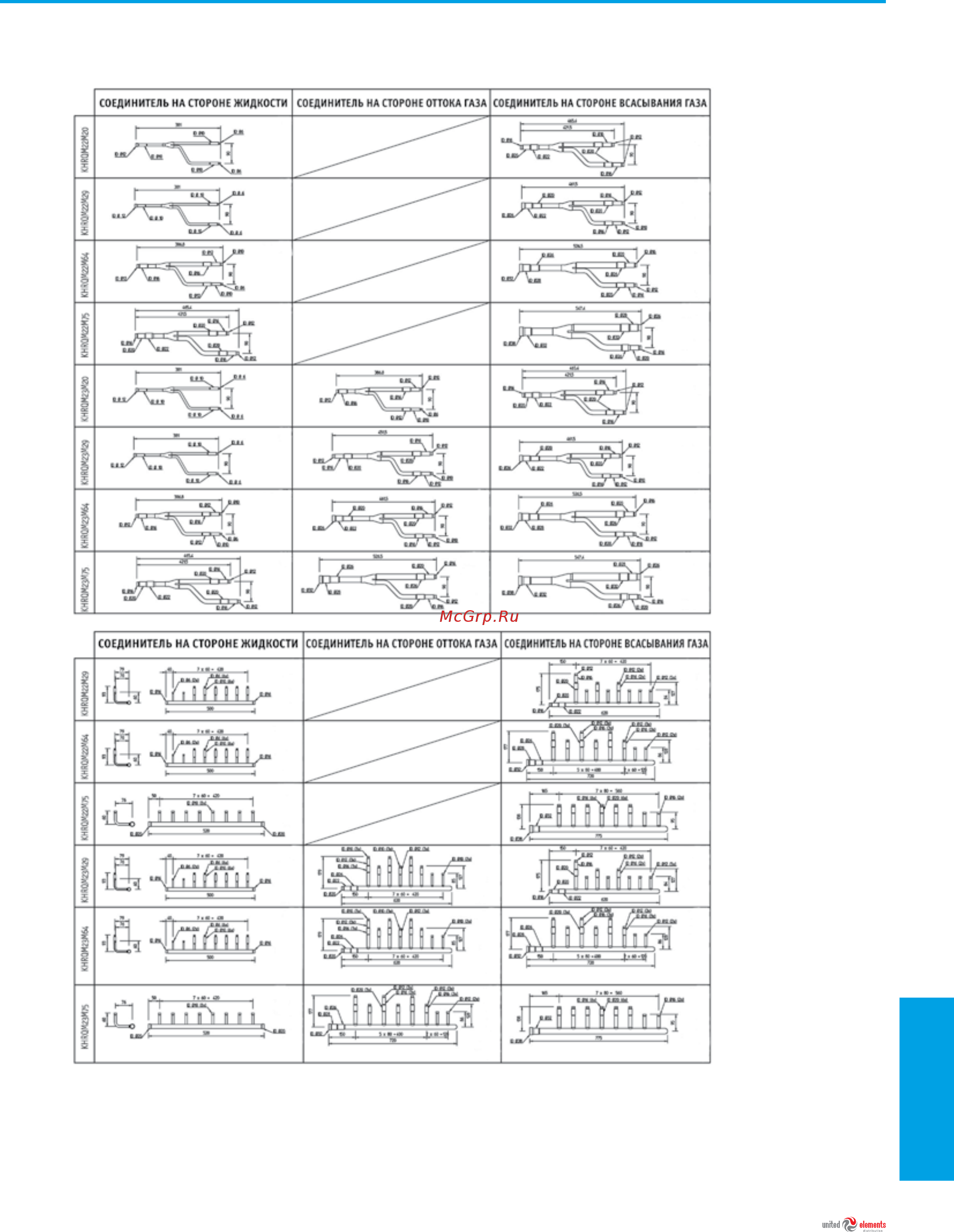 Daikin FBQ71D / RR71BV3 Каталог оборудования Daikin онлайн [171/184] 277168