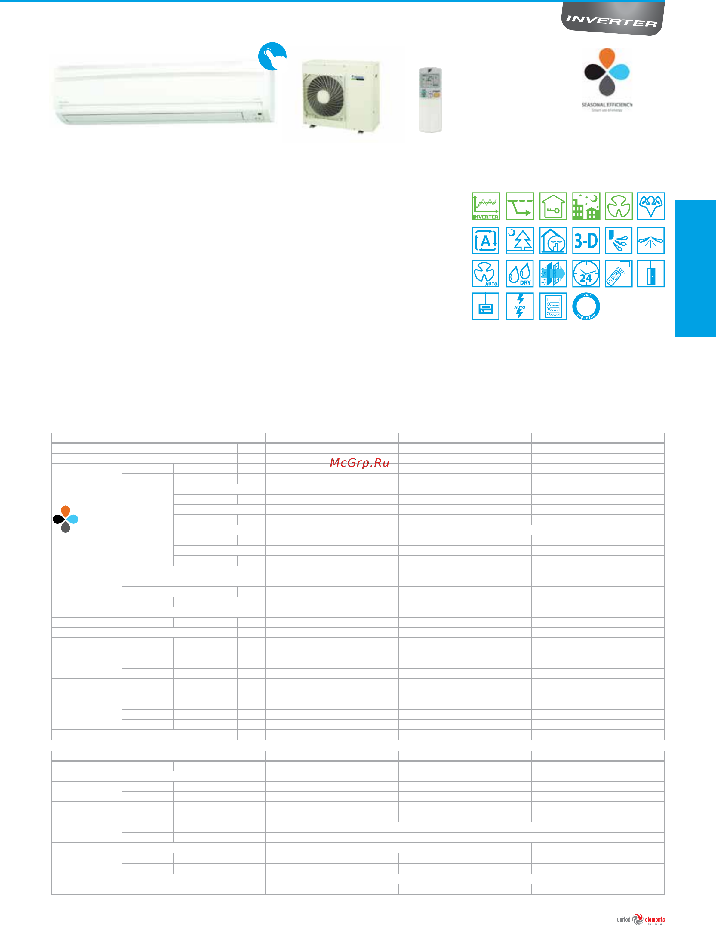 Daikin FBQ100D / RQ100BV3 [23/184] Титано апатитовый фотокаталитический фильтр поглощает микрочастицы устраняет непри