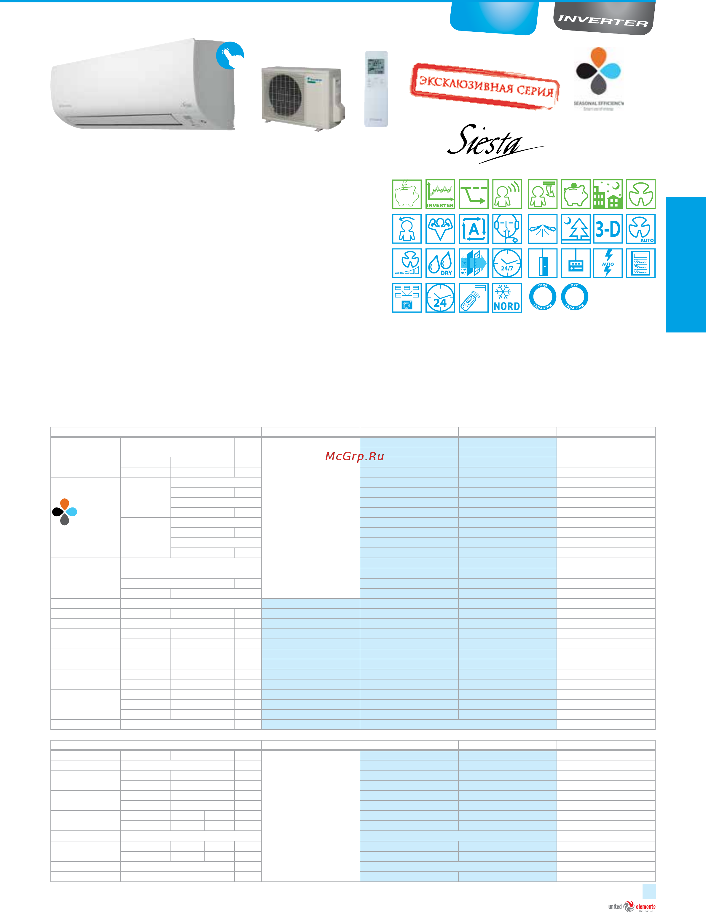 Daikin FDXS25F / RXS25K [25/184] Управление онлайн опционально управление внутренним блоком из лю