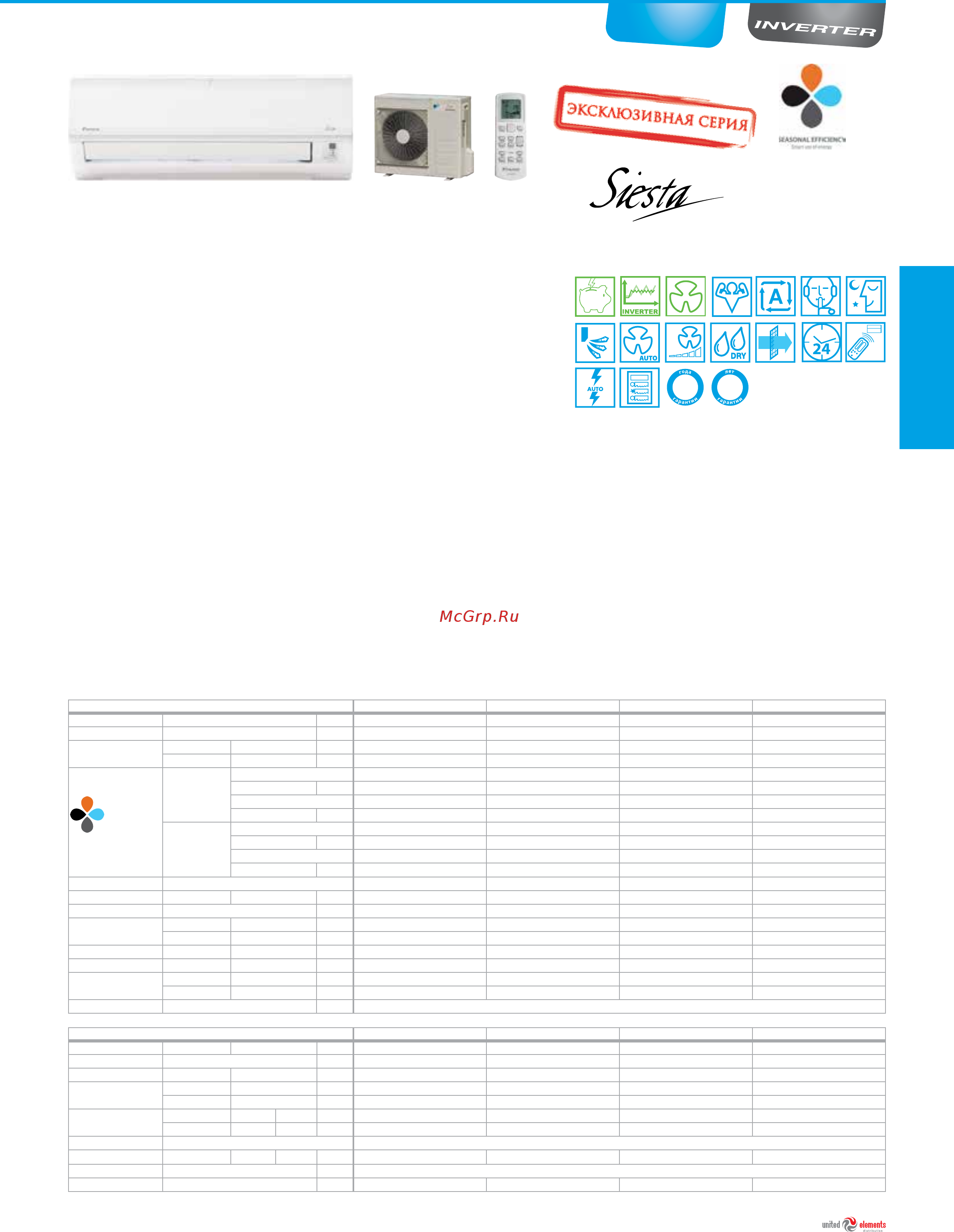 Daikin FBQ71D / RZQG71L9V1 [27/184] Настенные агрегаты siesta предлагают хорошее отношение цена кач