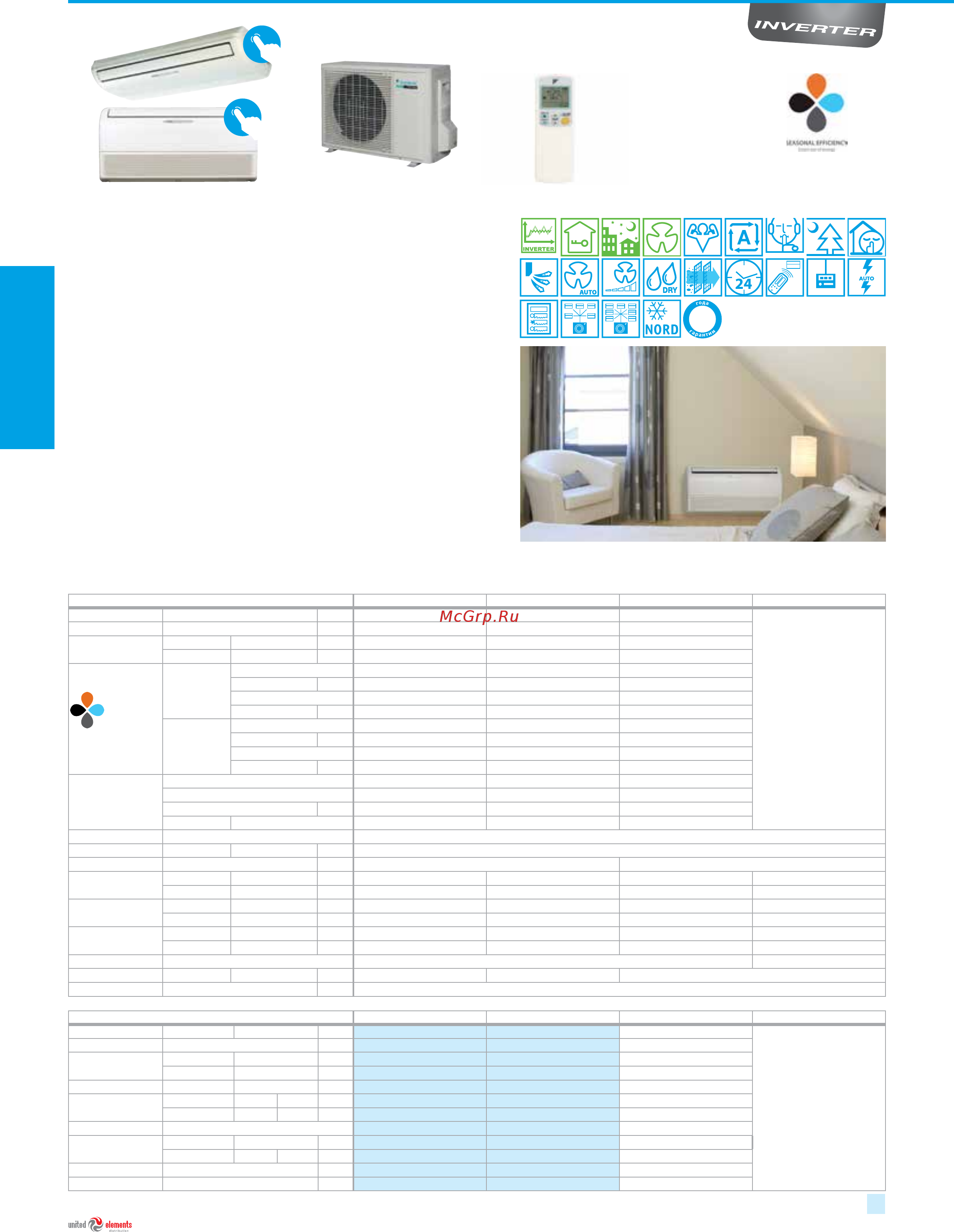 Daikin FUQ125C / RZQG125L7V1 [32/184] Же препятствует размножению бактерий и вирусов обеспечивая стабильное