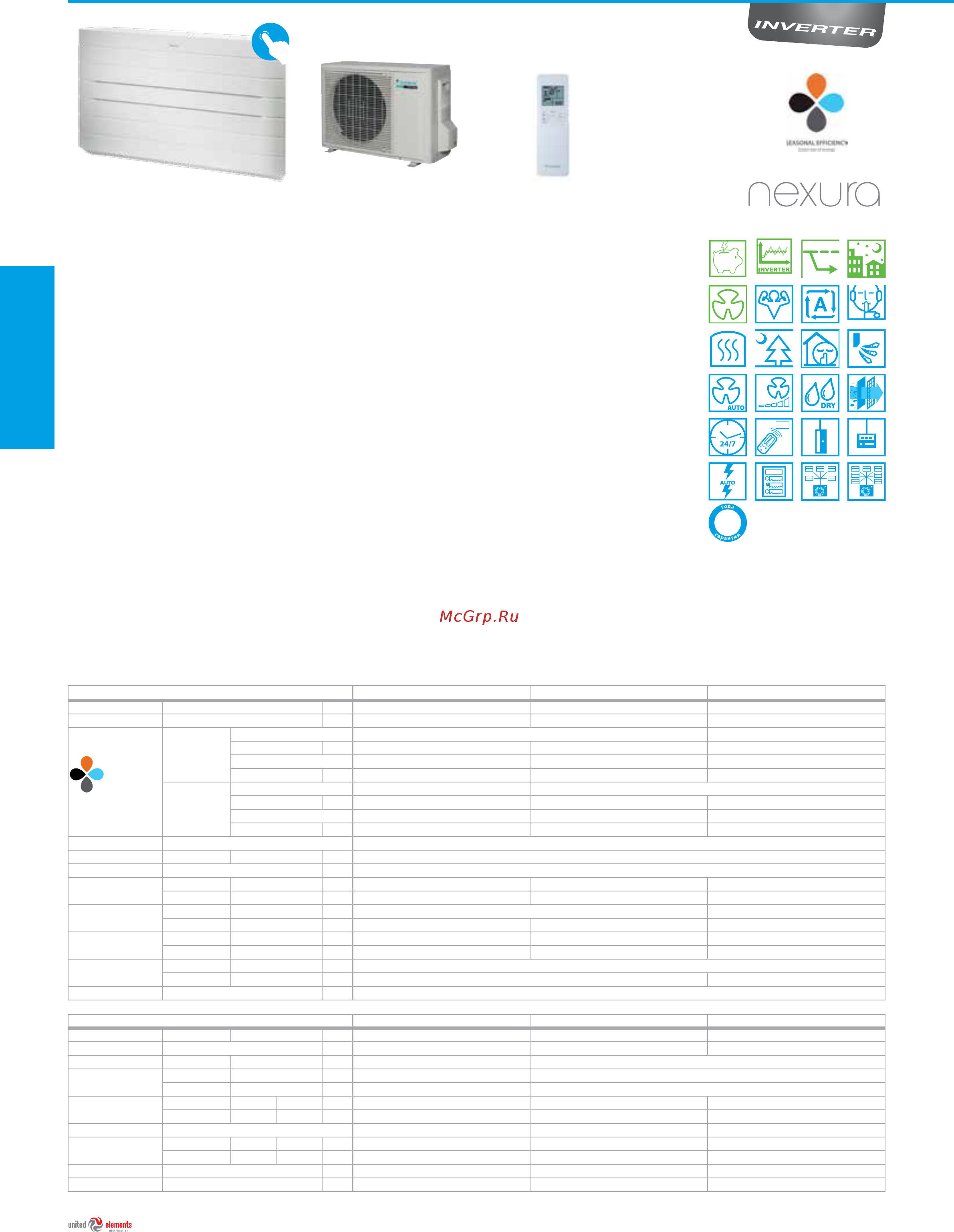 Daikin REYQ20T [34/184] Алюминиевая передняя панель внутреннего блока nexura нагревается и обеспечивает больше комфорта в хо