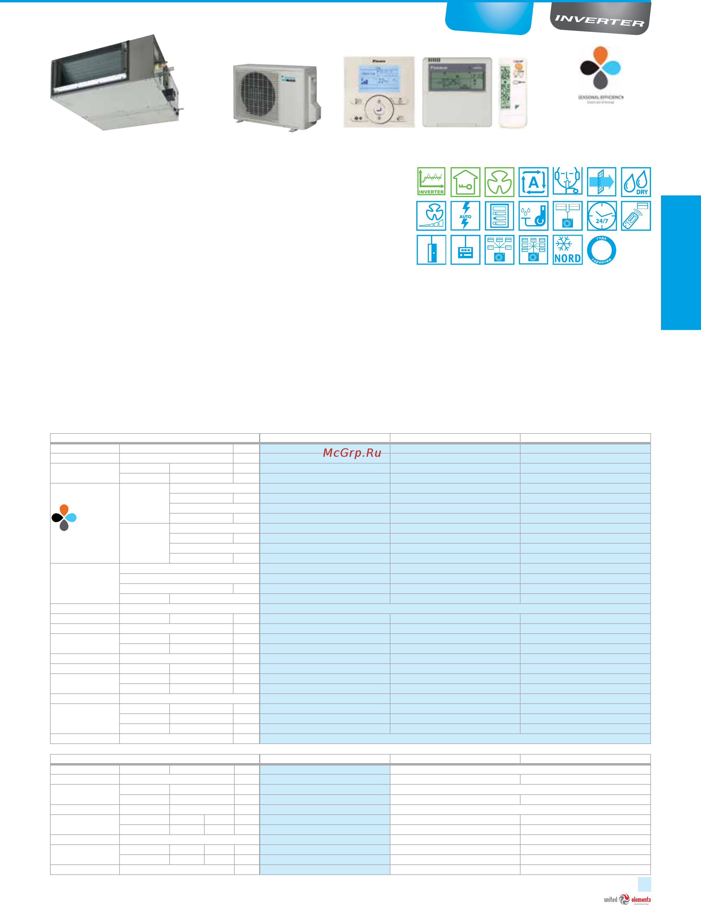 Daikin FHQ35C / RXS35K [39/184] Прямое подключение к diii