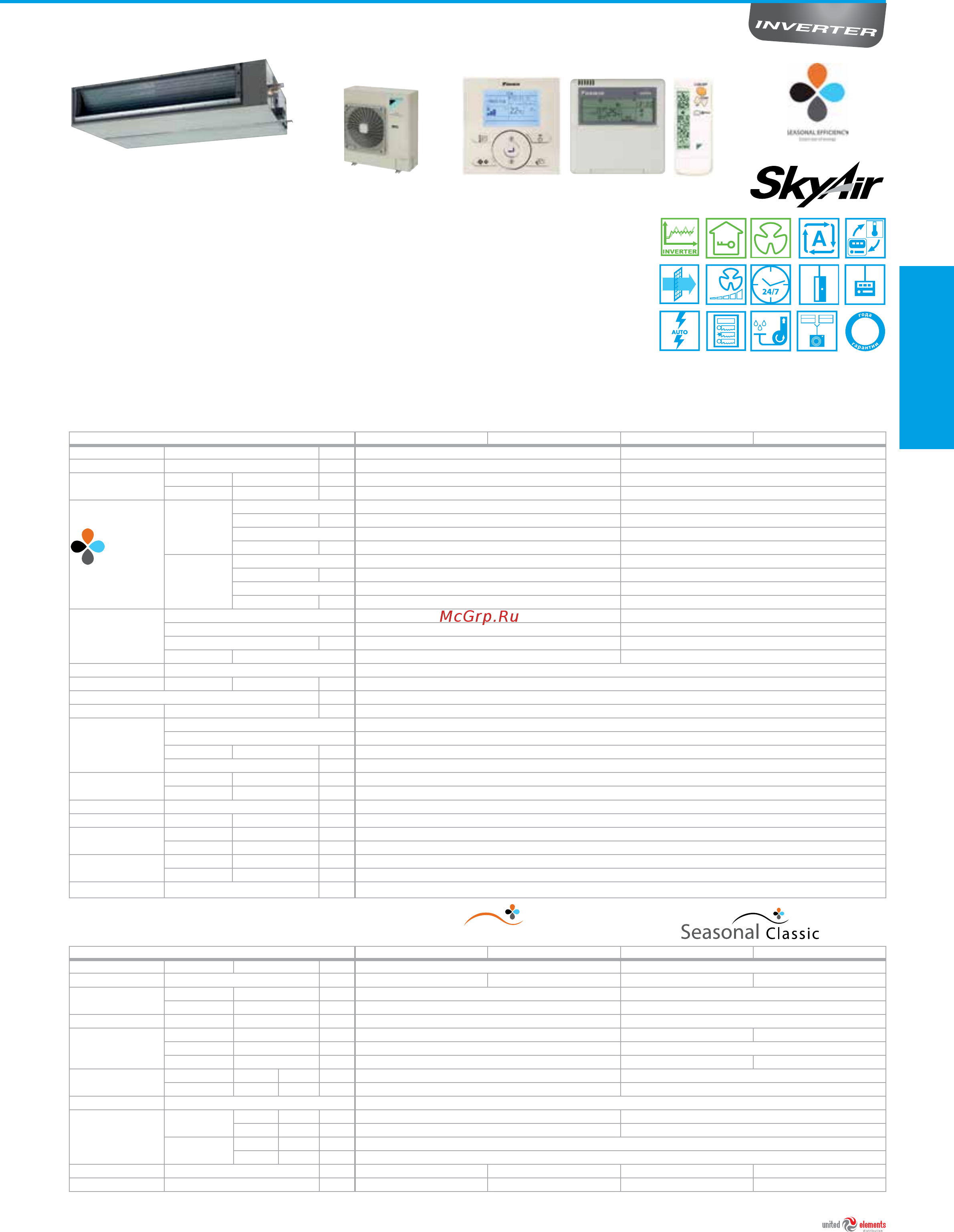 Daikin FTXG25LW [43/184] Cезонная эффективность оптимизировано для всех сезонов