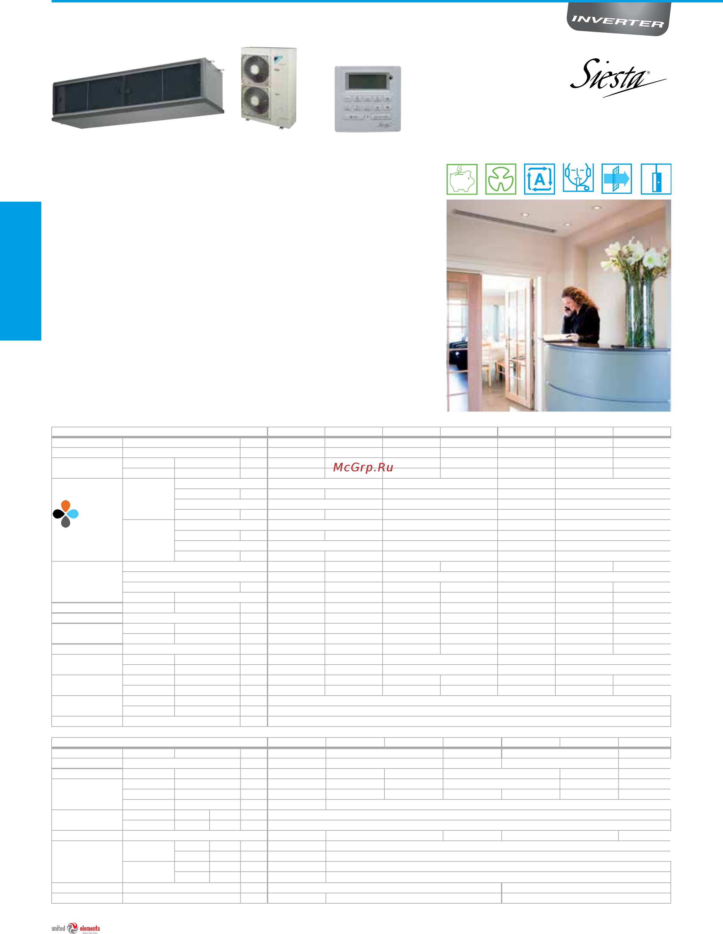 Daikin FCQG100F / RZQSG100L9V1 [44/184] Мального пространства на полу для расстановки мебели декораций и фитинга