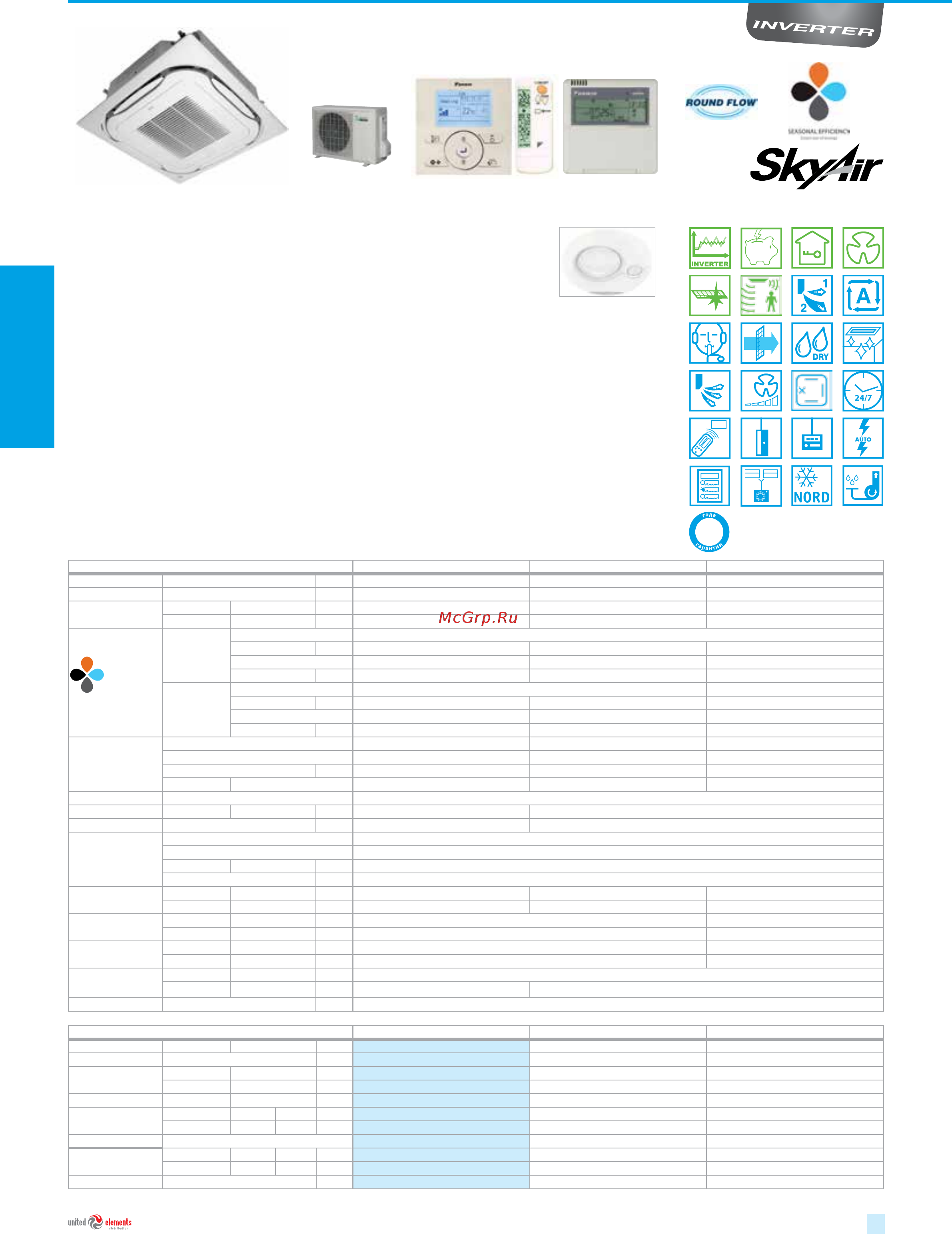 Daikin RXYCQ20A [54/184] Высокая сезонная эффективность оптимизировано для всех сезонов