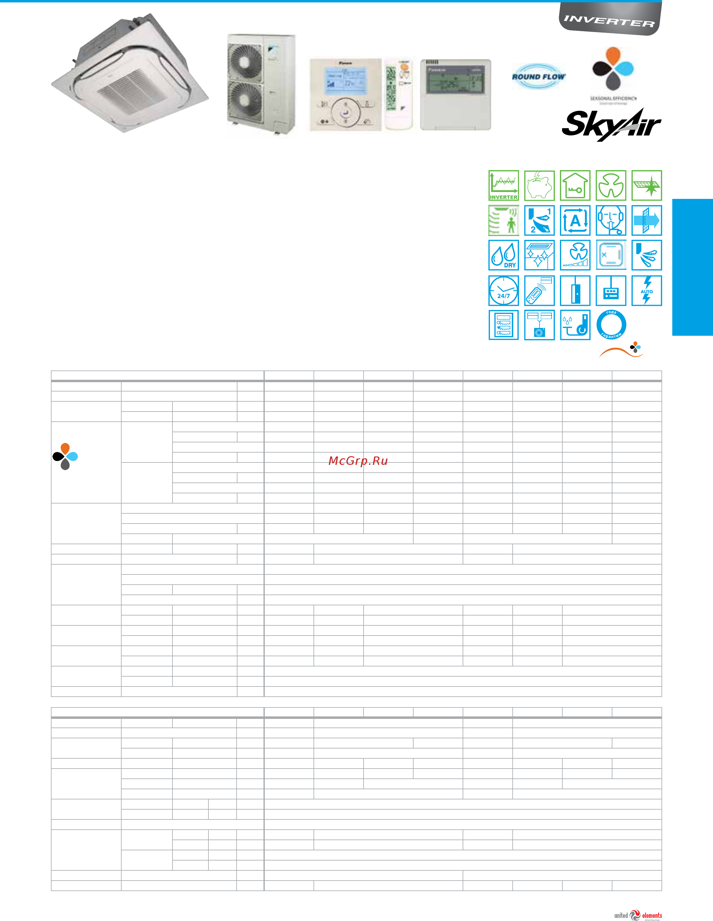Daikin FUQ125C / RZQG125L8Y1 [55/184] Инфракрасный датчик движения oпция регулирует заданное значение в пределах 2 c если в поме