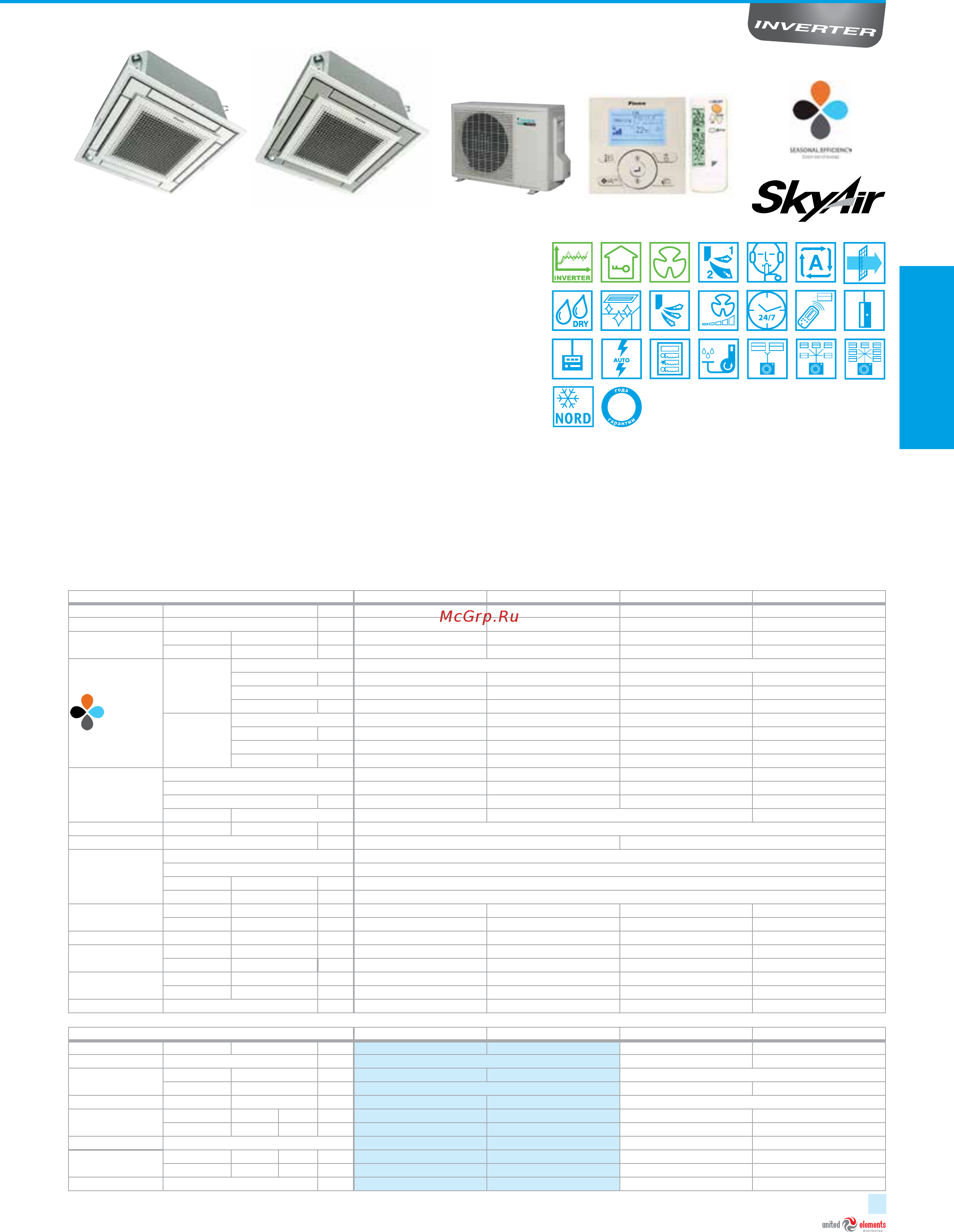 Daikin ACQ140D / AZQS140B8V1 + декор. панель ADP125B [59/184] Низкое энергопотребление благодаря особой конструкции теплообменника с малыми