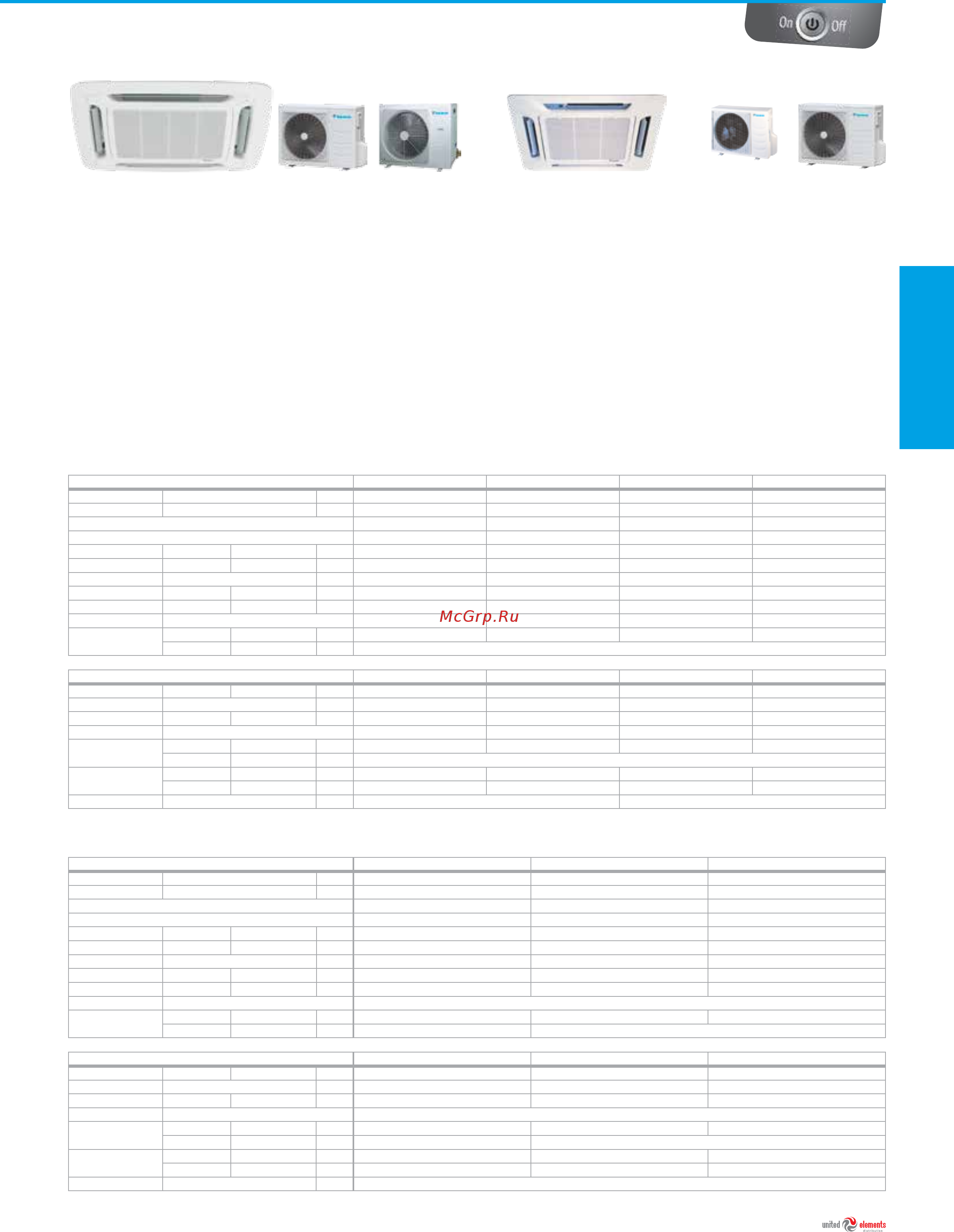 Daikin FBQ71D / RR71BV3 [61/184] Нагрев и охлаждение