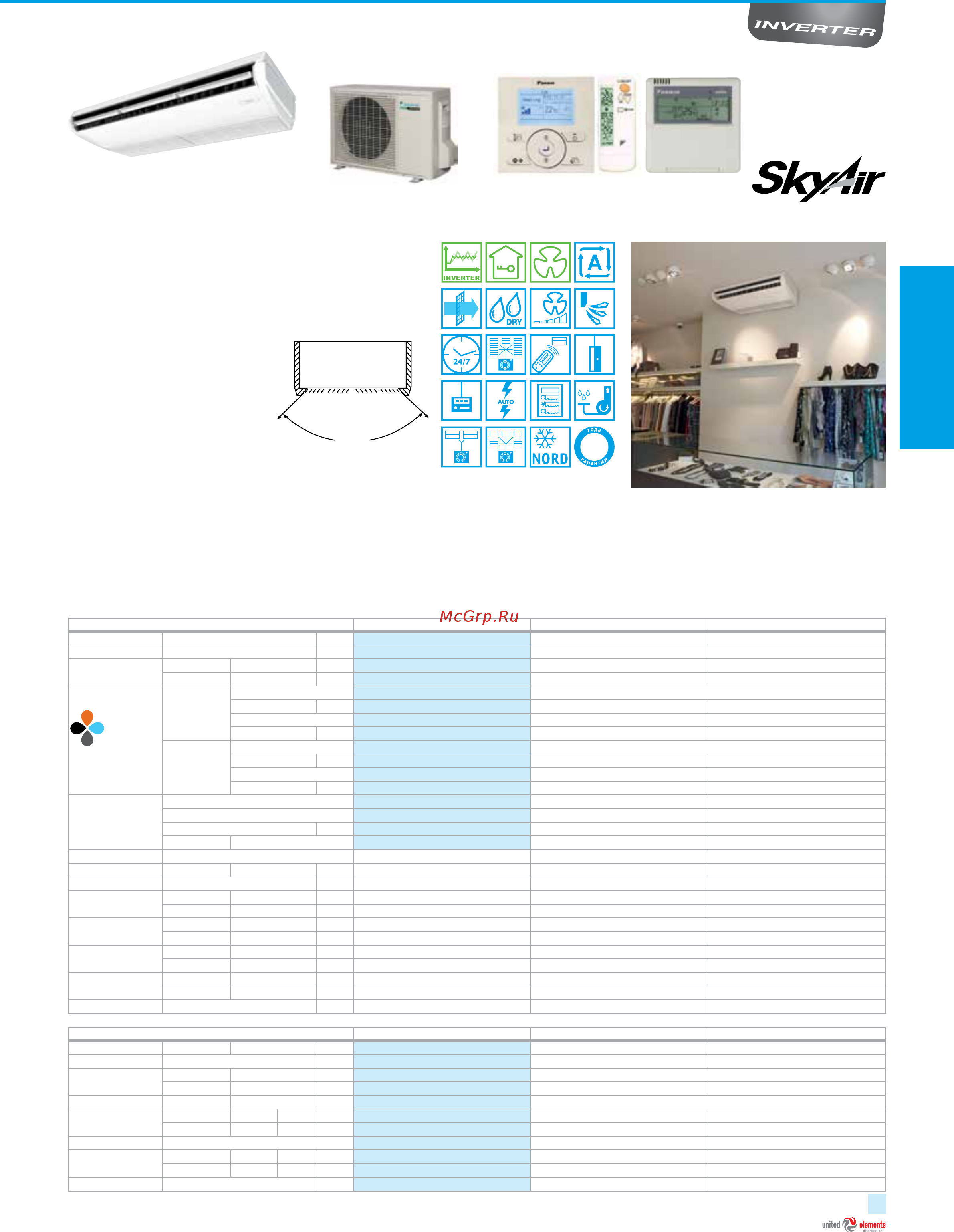 Daikin FBQ71D / RR71BV3 [65/184] Блок легко монтируется в углах и узких местах т к требует всего 30 мм зоны обслуживания сбоку