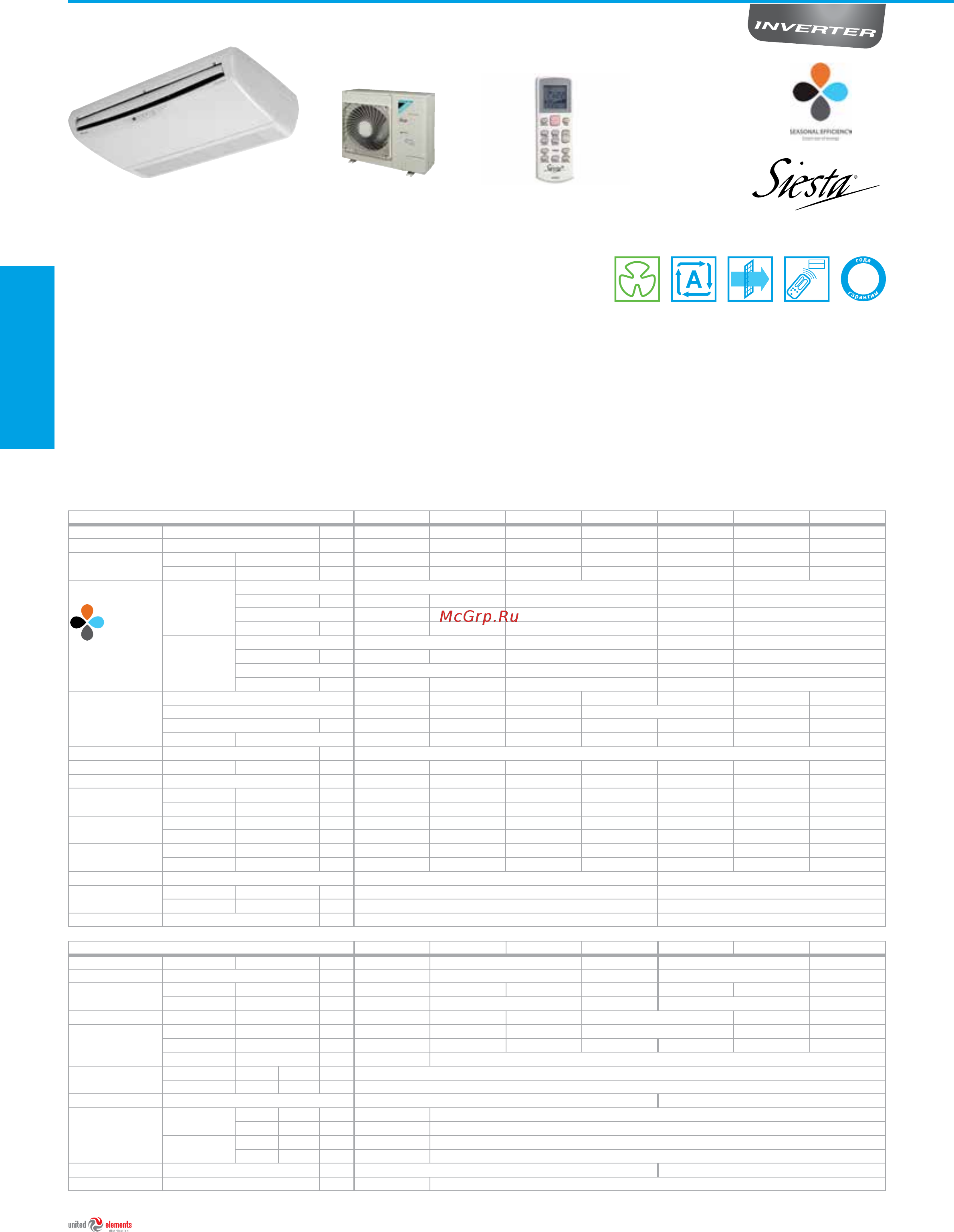 Daikin FBQ140D / RZQSG140L9V1 [66/184] Наружные блоки могут легко устанавливаться на крыше или террасе а также просто