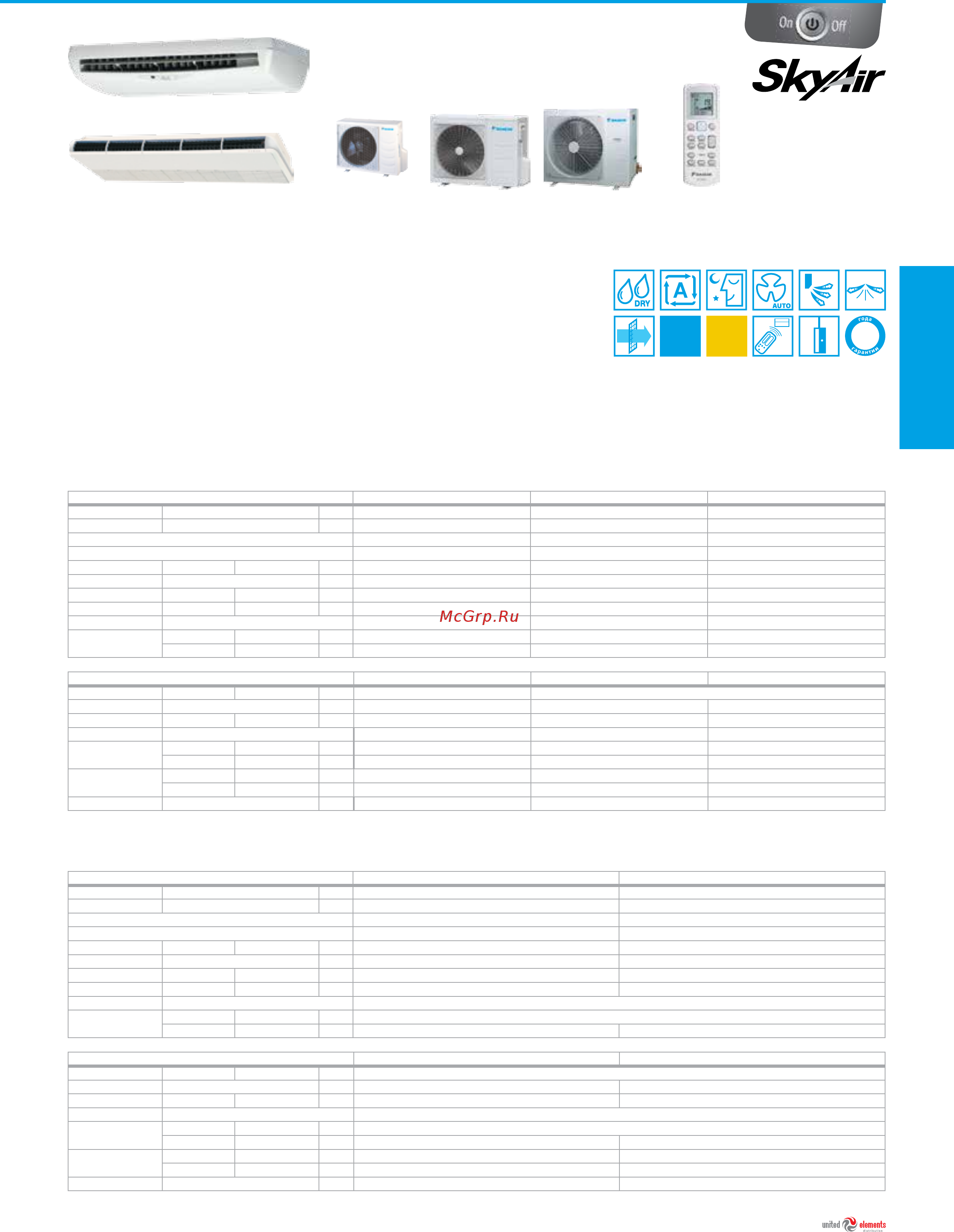 Daikin FBQ71D / RR71BV3 [67/184] Автоматический перезапуск с последними сохраненными параметрами