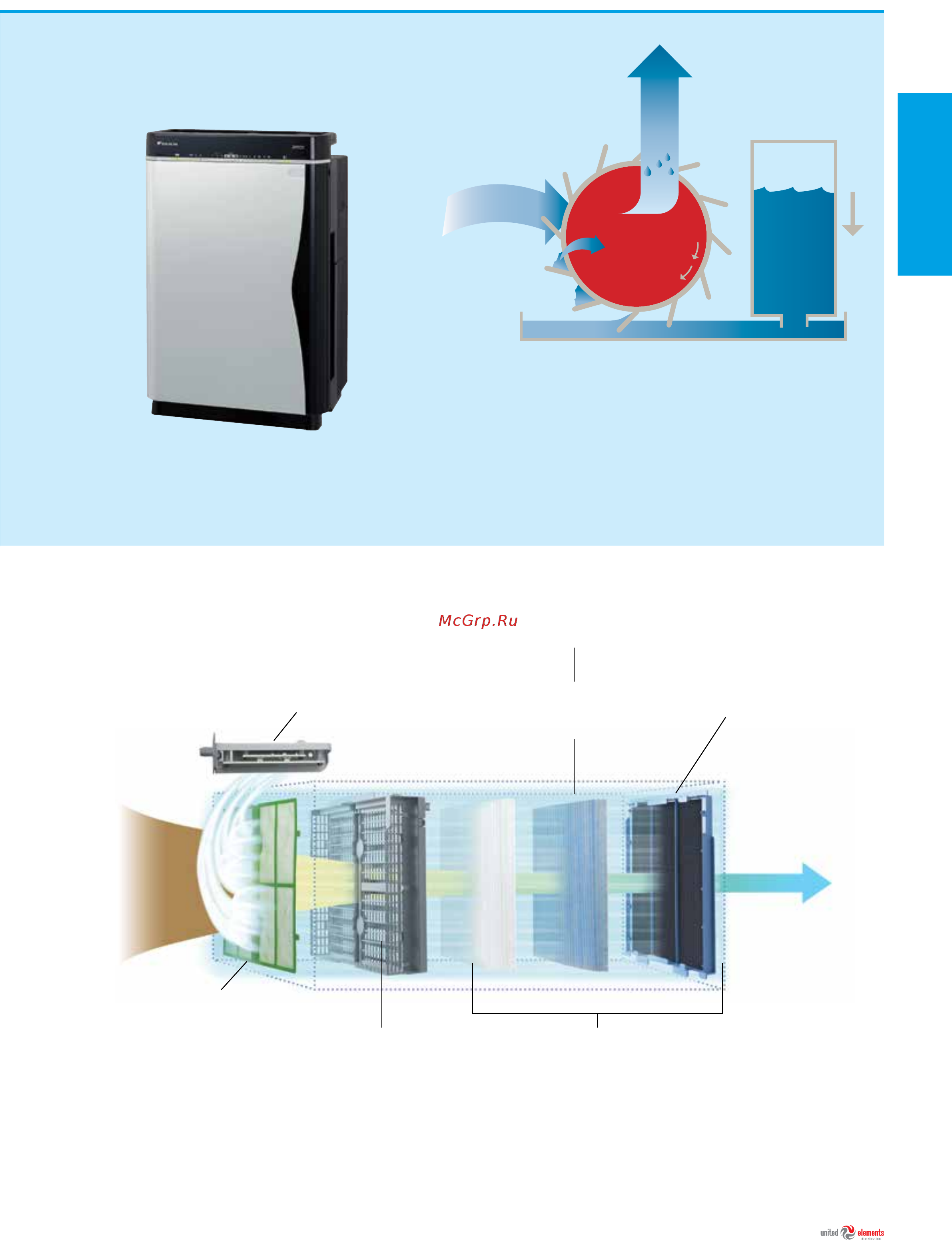 Daikin FCQG71F / RR71BV3 [7/184] Mck75j