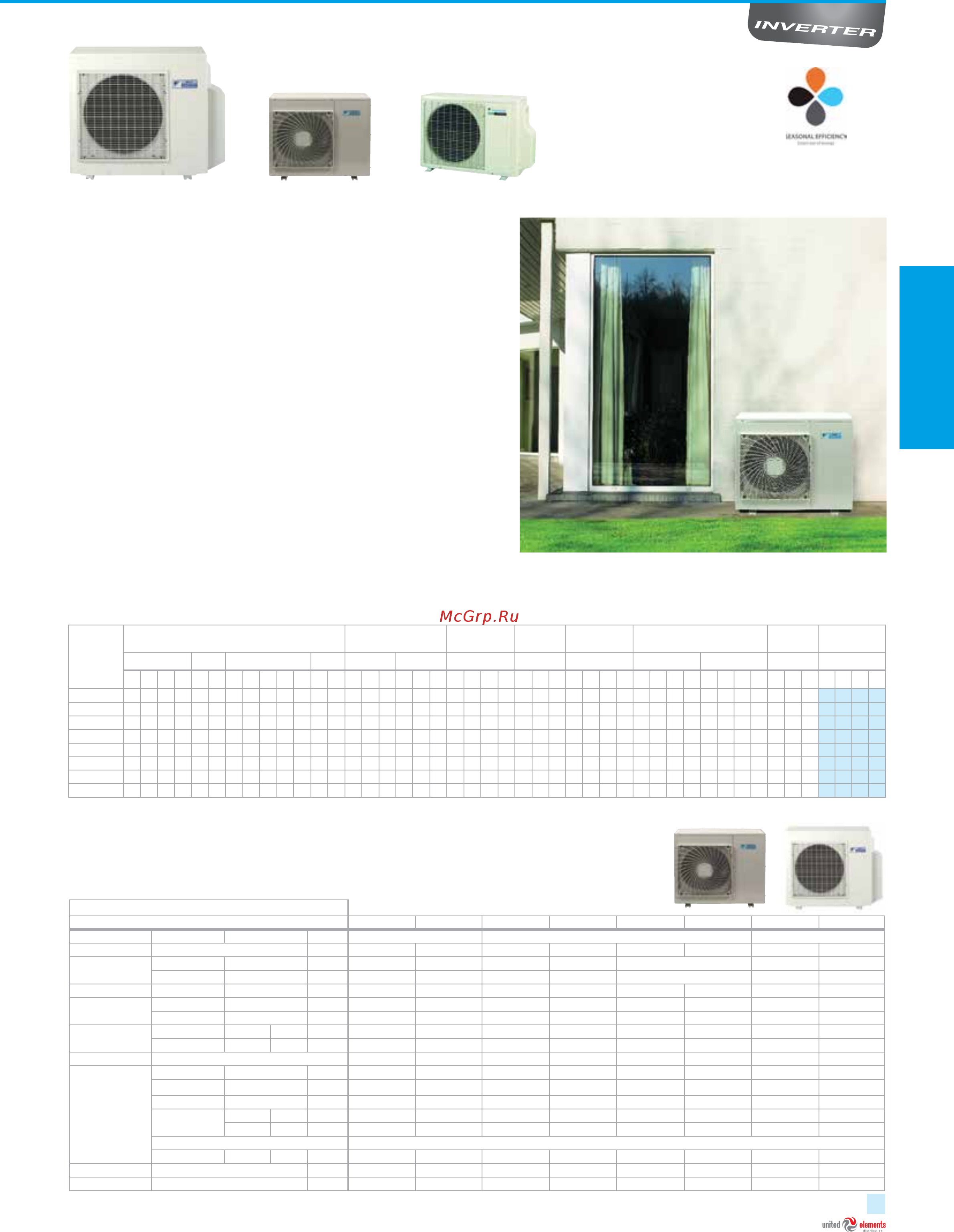 Daikin FNQ50A / ARXS50L [75/184] Можно сочетать различные типы внутренних блоков настенные напольные