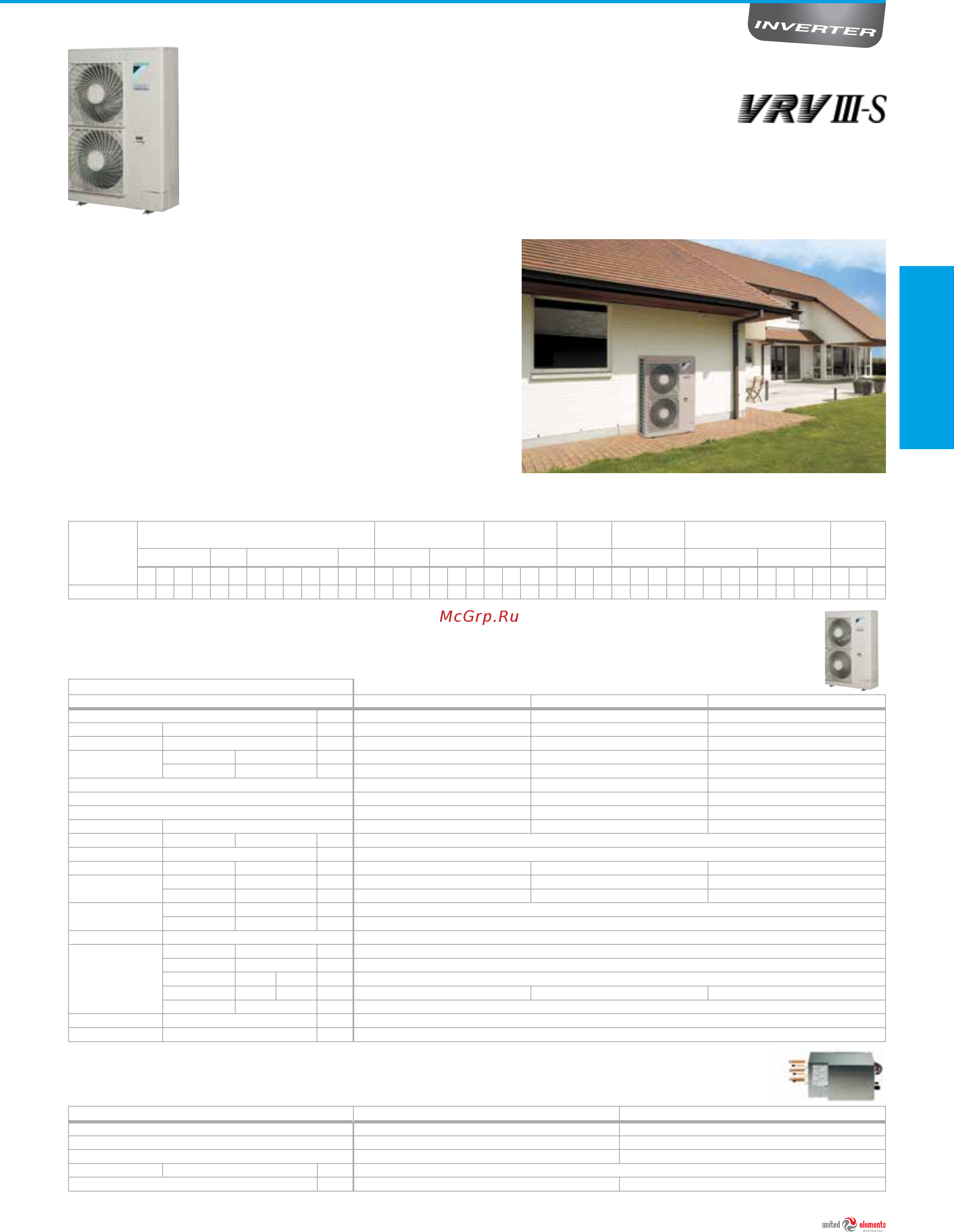 Daikin FCQG100F / RZQSG100L9V1 [77/184] Возможность подсоединения до 9 внутренних блоков