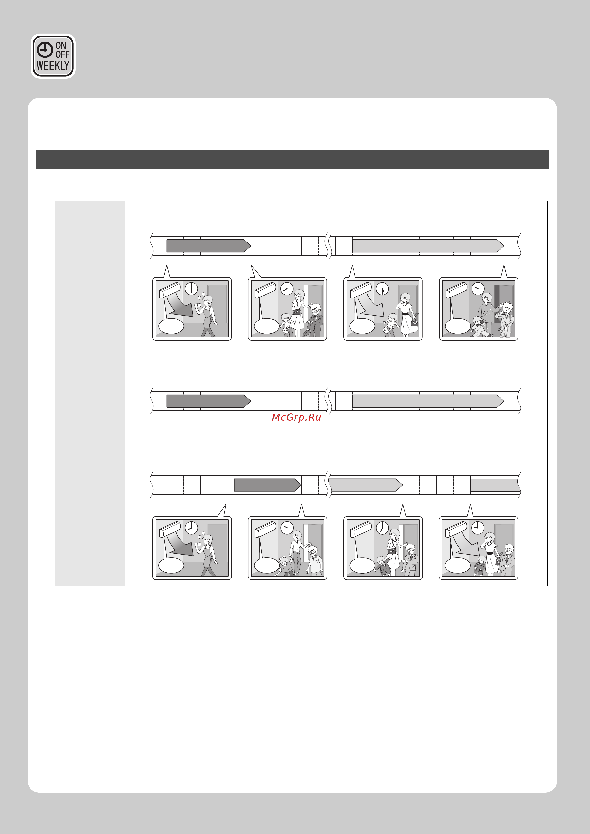Daikin ATXS50K / ARXS50L [24/44] Пример настройки недельного таймера