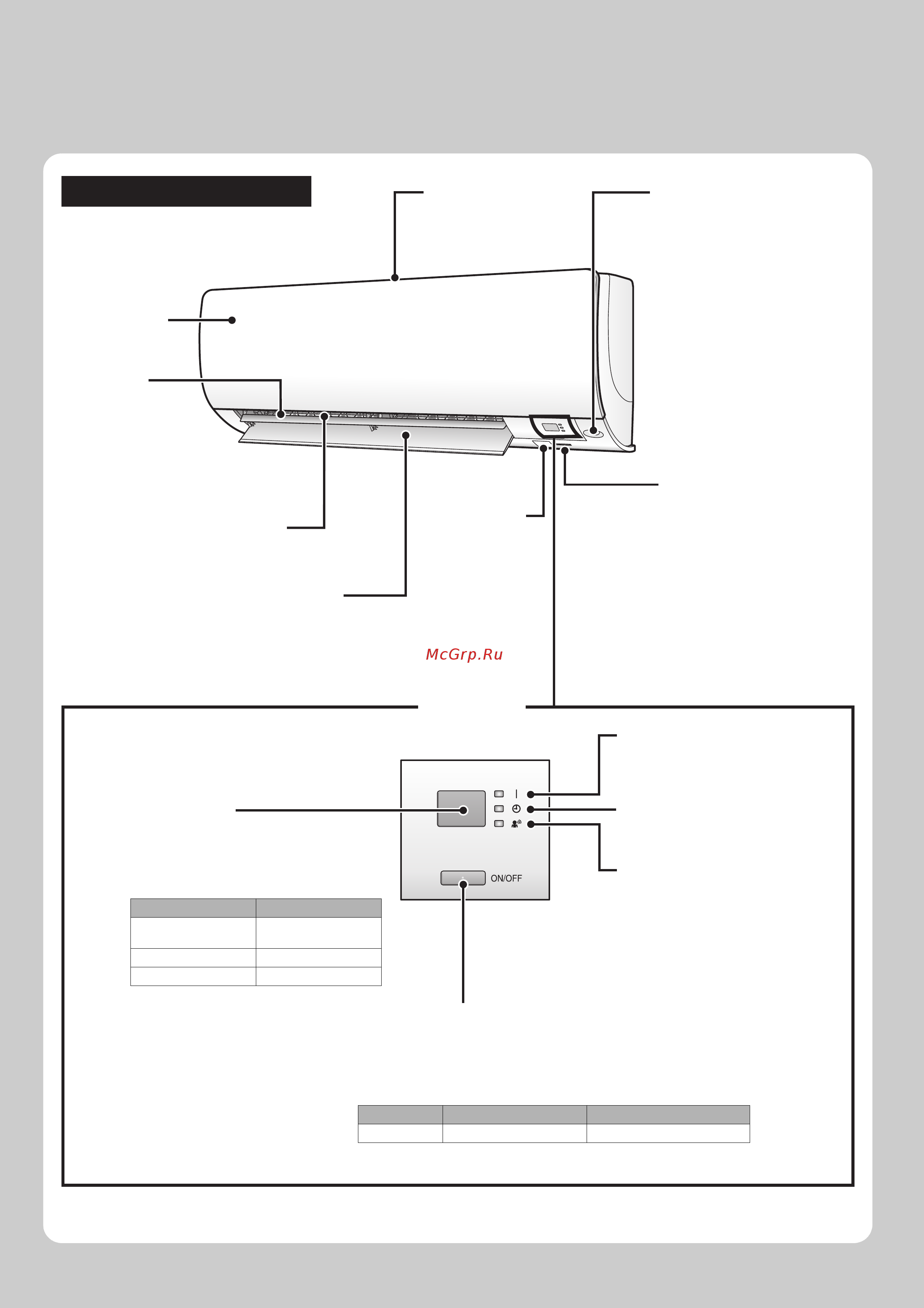 Daikin ATXS50K [6/44] Внутренний агрегат