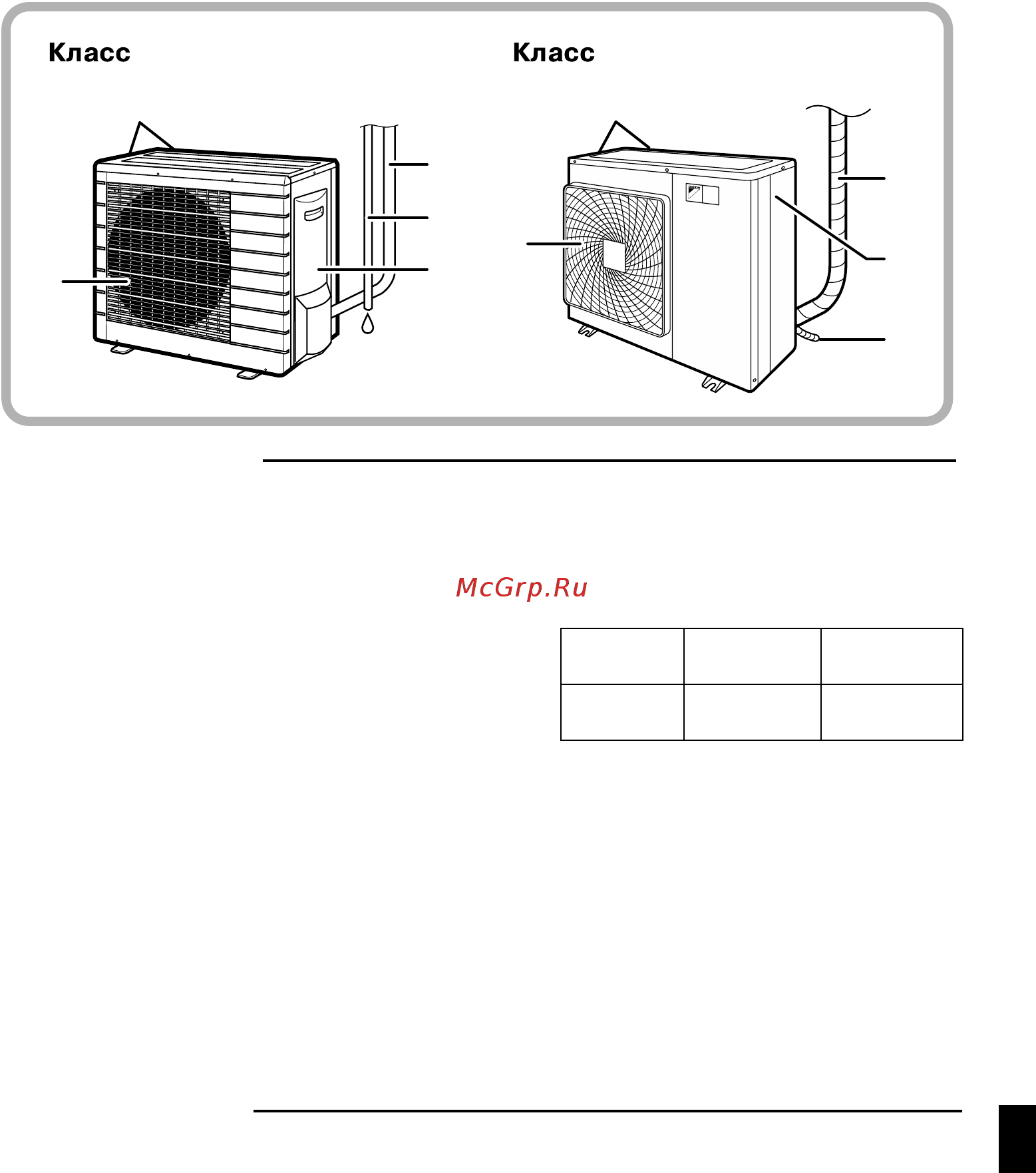 Daikin FTX50GV1B [6/30] Нарóжный блоê