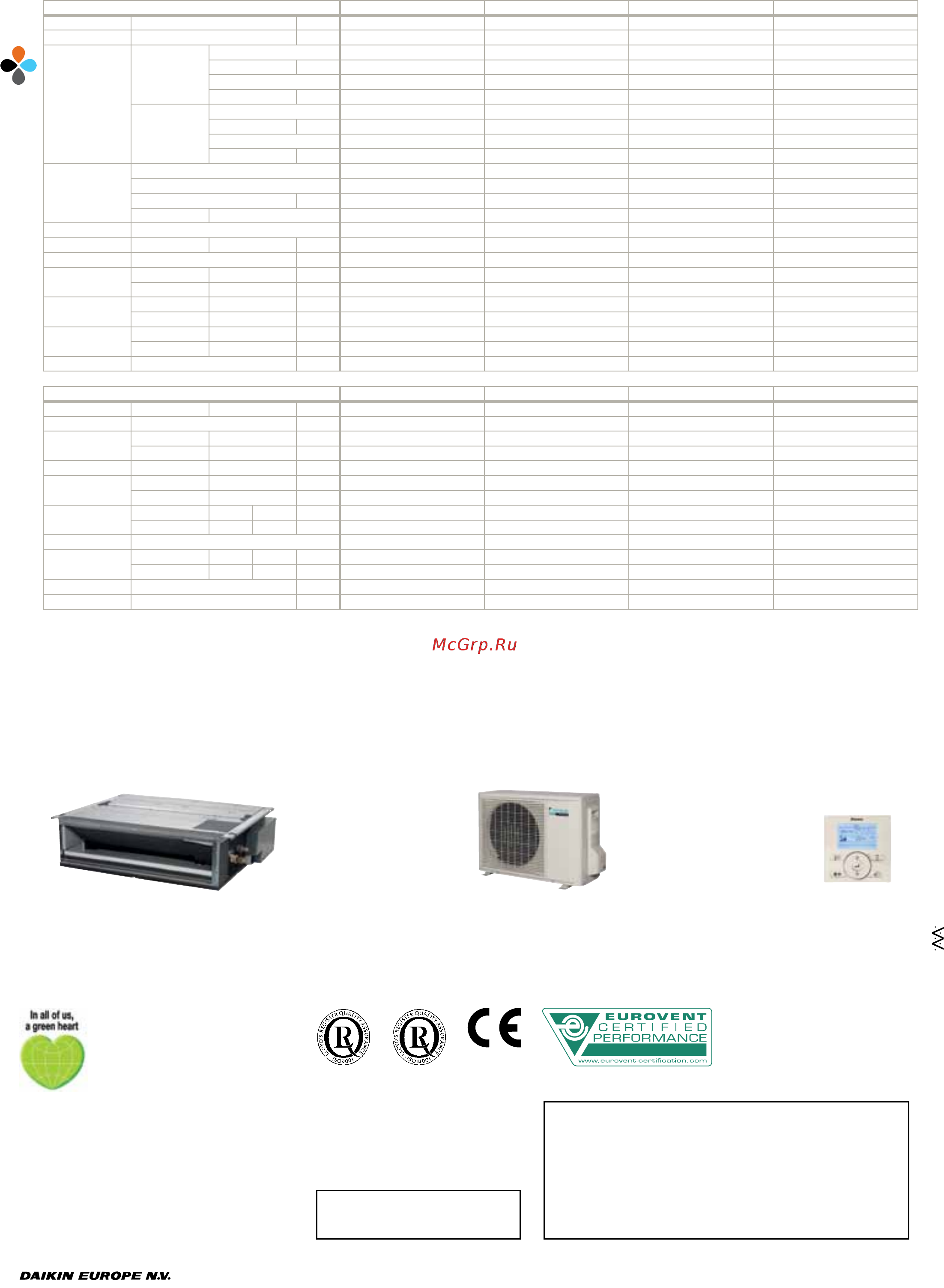 Daikin FDXS35F / RXS35L [4/4] Отопление и охлаждение