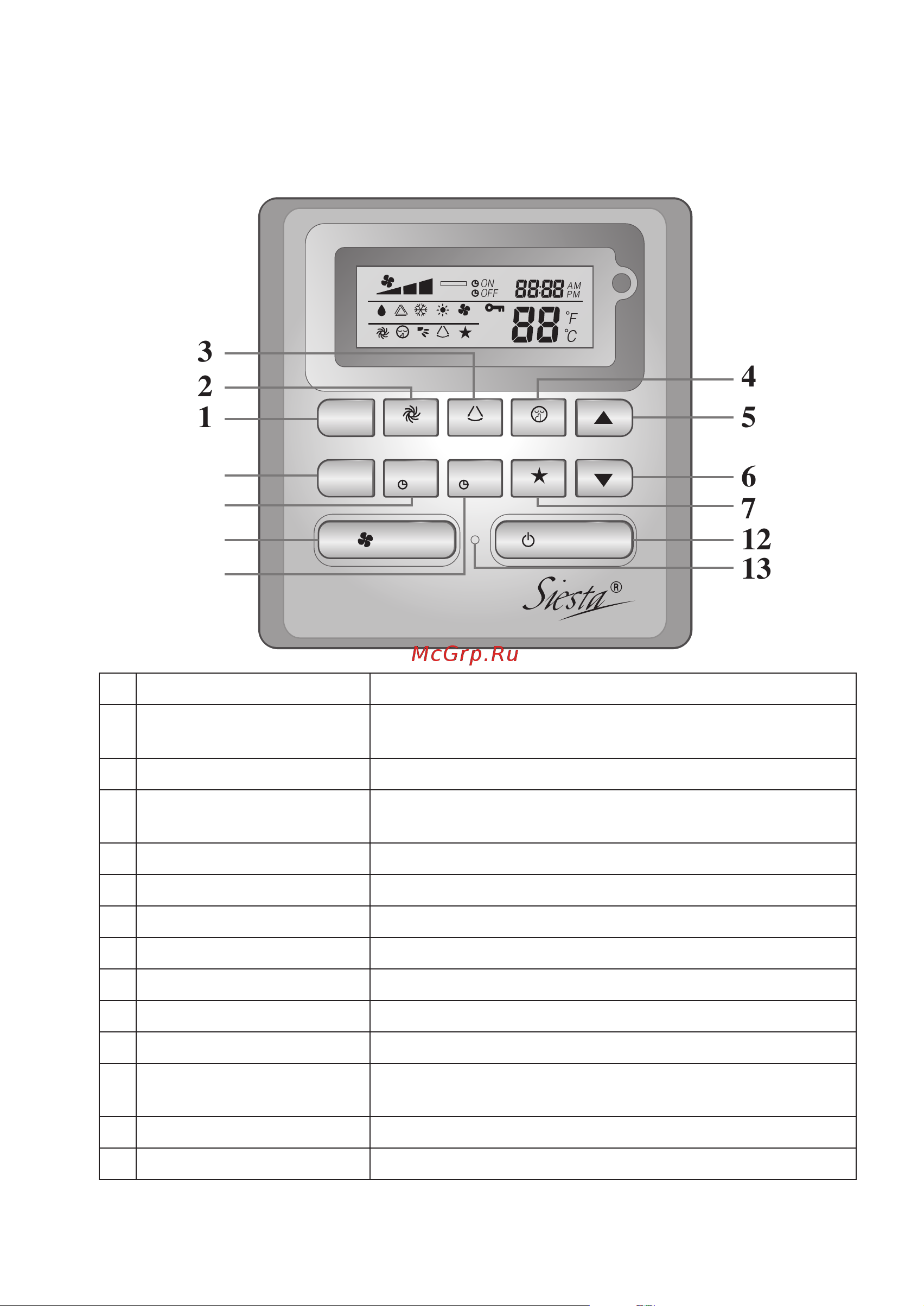 Daikin ACQ71D / AZQS71BV1 + декор. панель ADP125B [28/76] 9 11 8