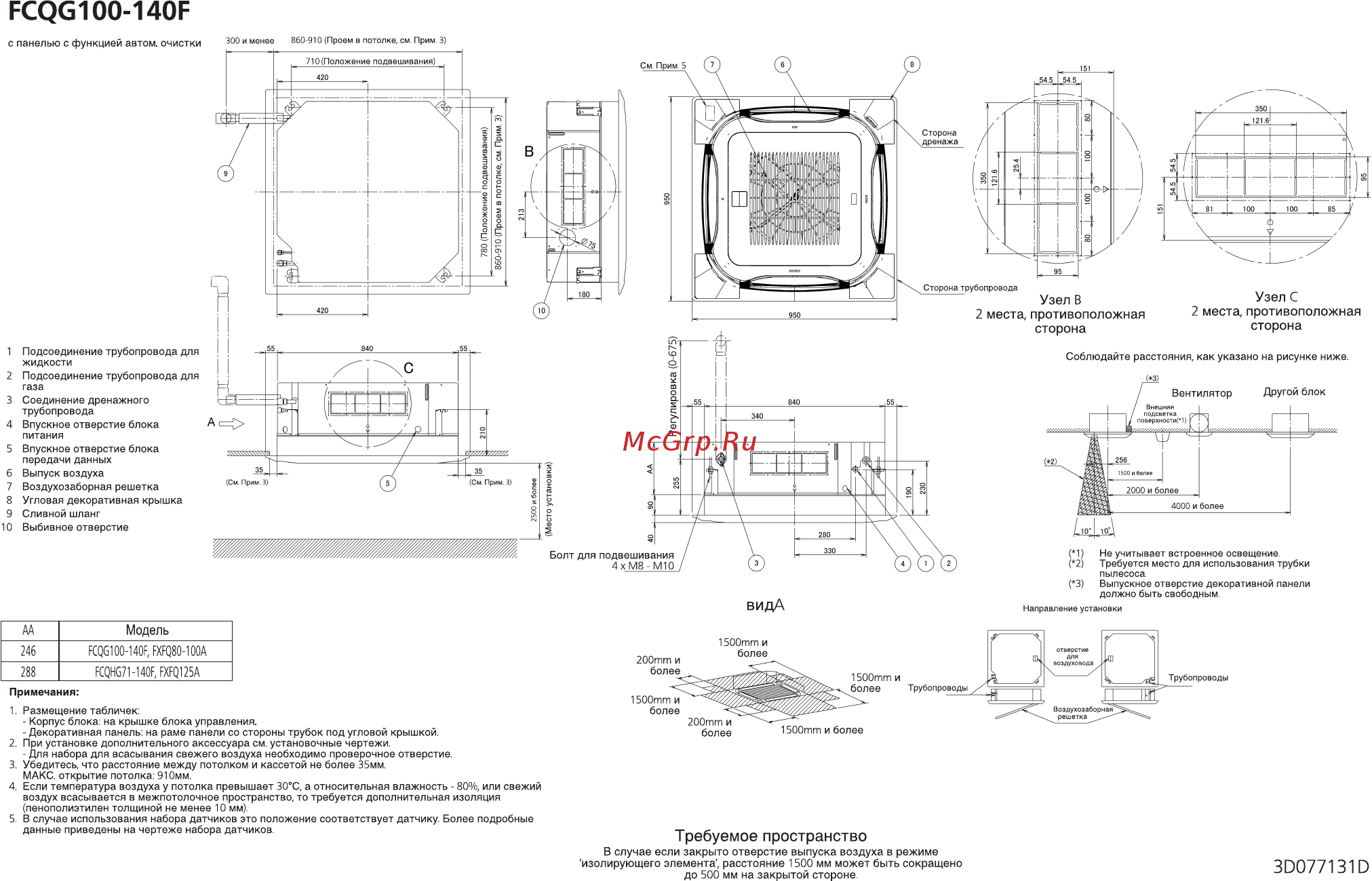 Daikin FCQG125F / RZQG125LY1 Схема онлайн