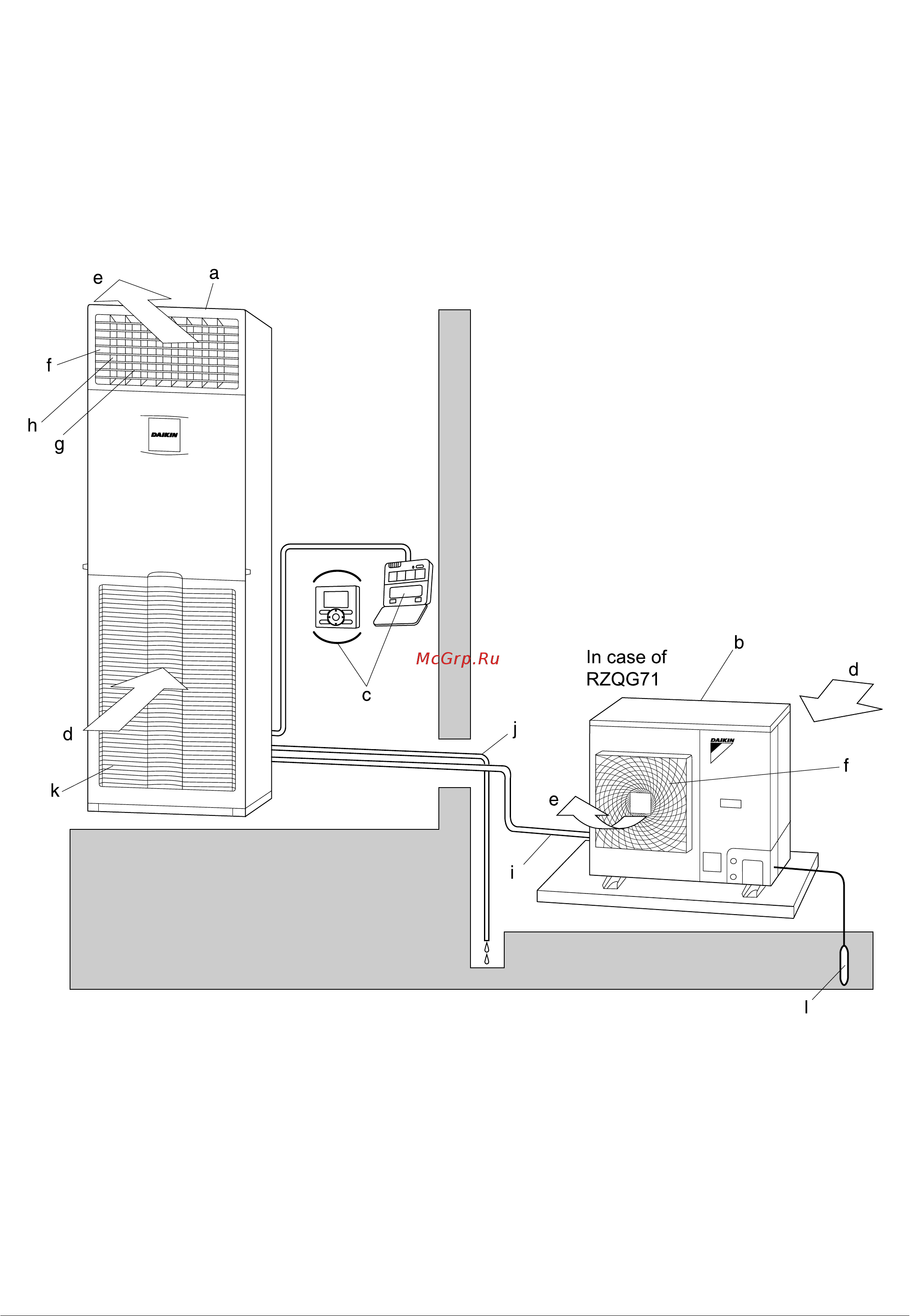 Daikin FVQ125C / RZQSG125L8Y1 Инструкция по эксплуатации онлайн [3/18] 276737