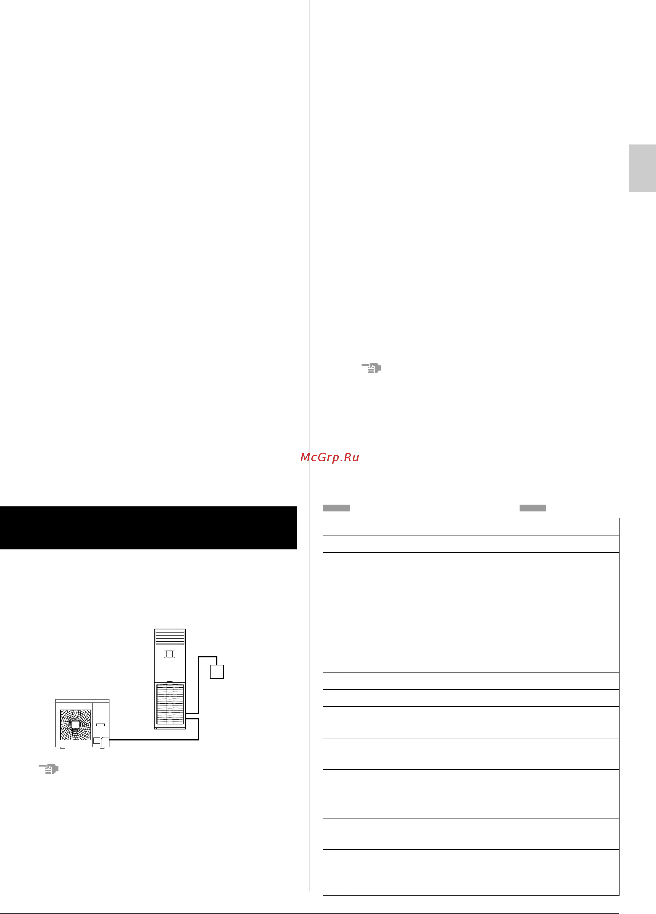 Daikin FVQ125C / RZQSG125L8Y1 [5/18] What to do before opera tion