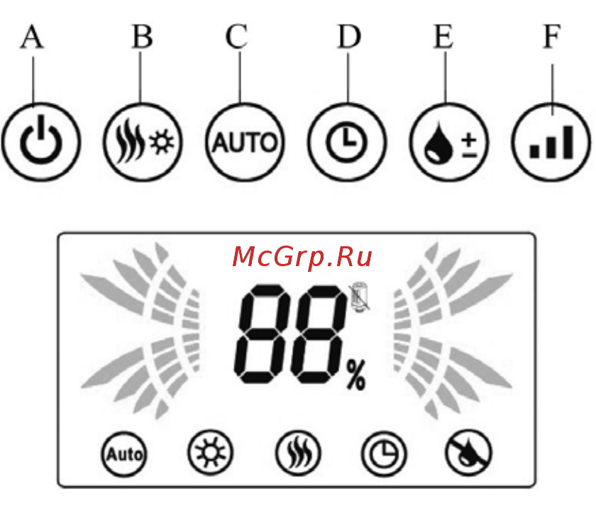 Dantex D-H50UCF-W [4/5] Инструкции по эксплуатации