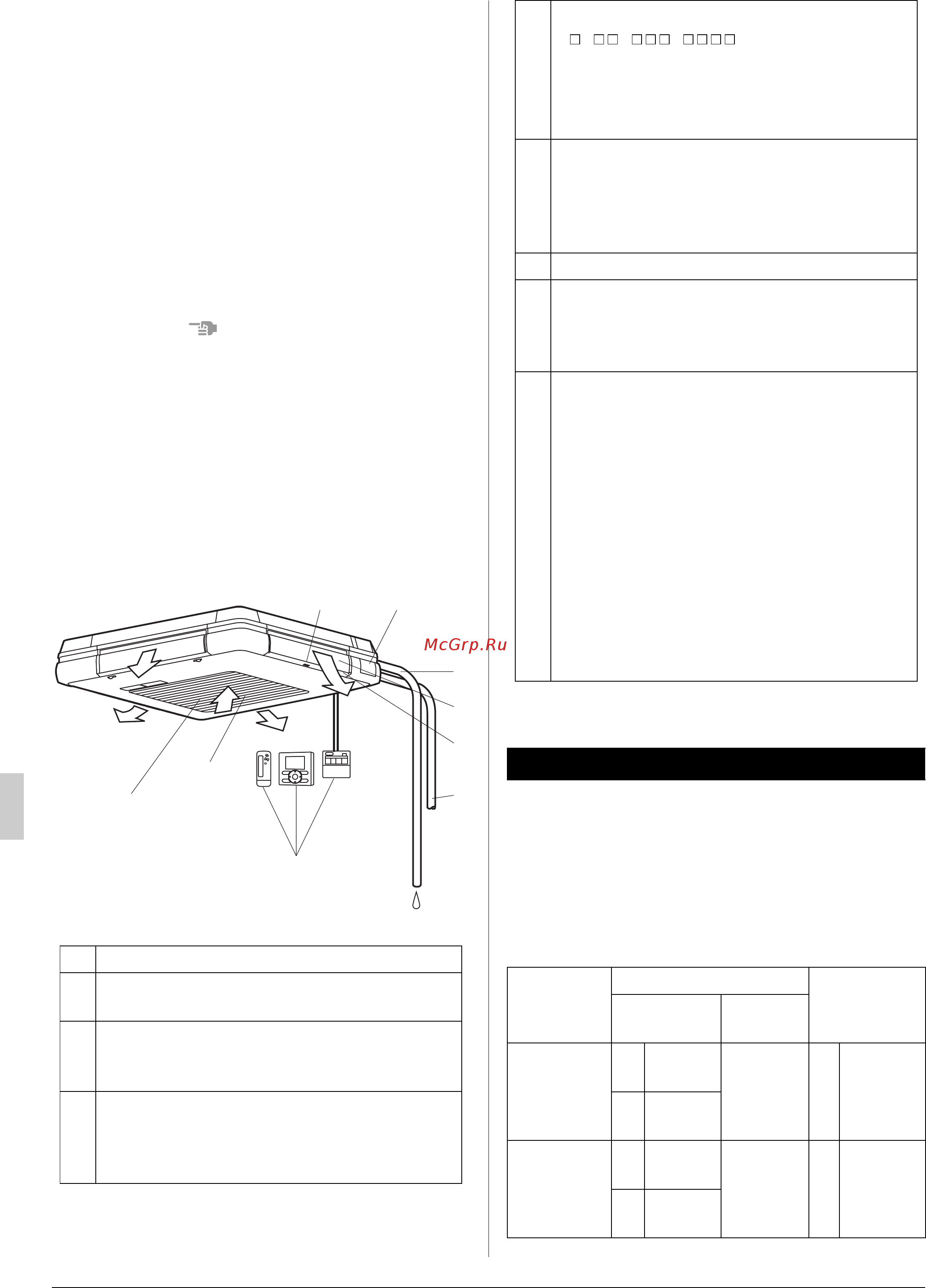 Daikin FUQ100C [9/24] Условия эксплуатации