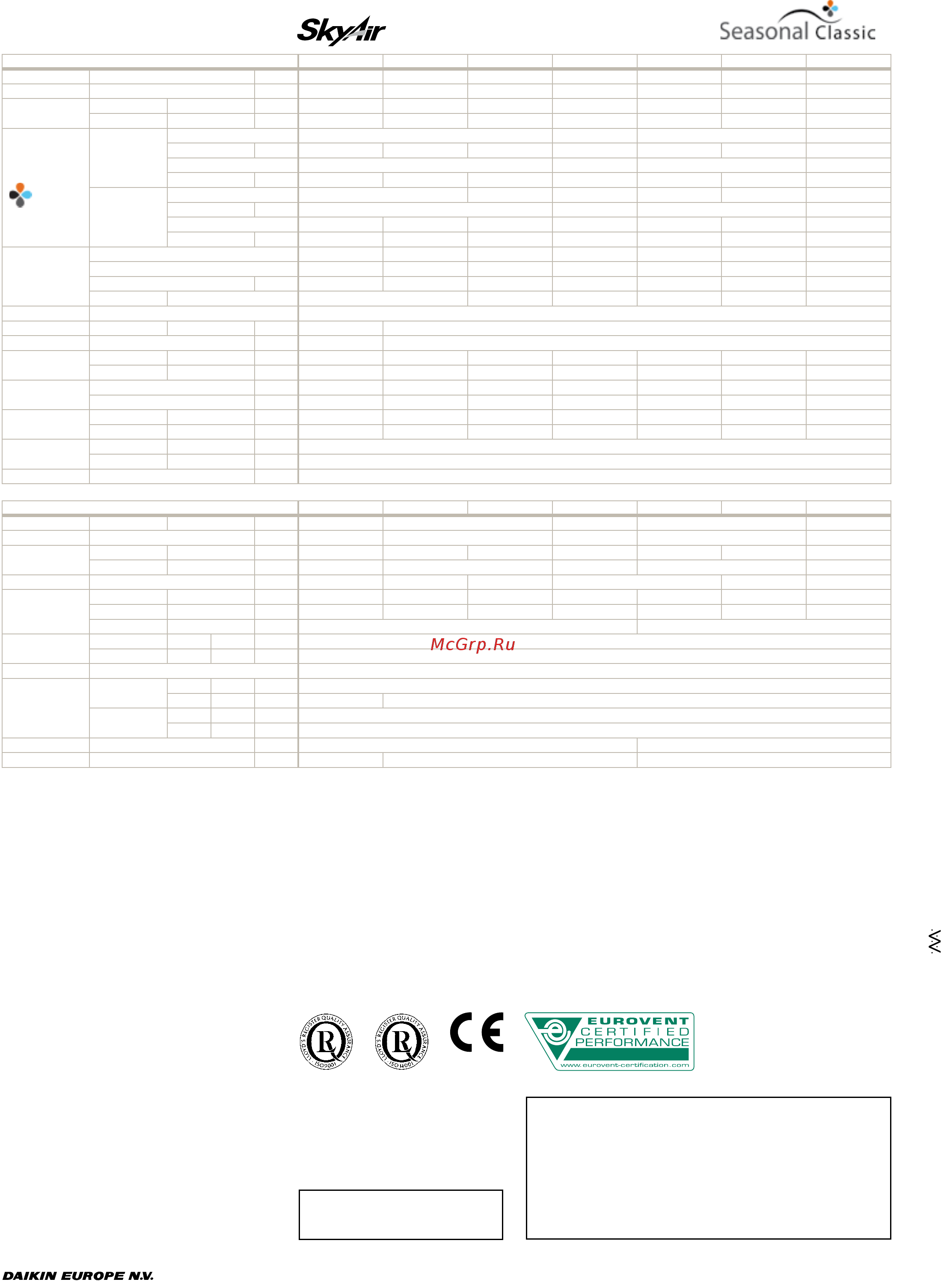 Daikin FHQ100C / RZQG100L8V1 [4/4] Нагрев и охлаждение