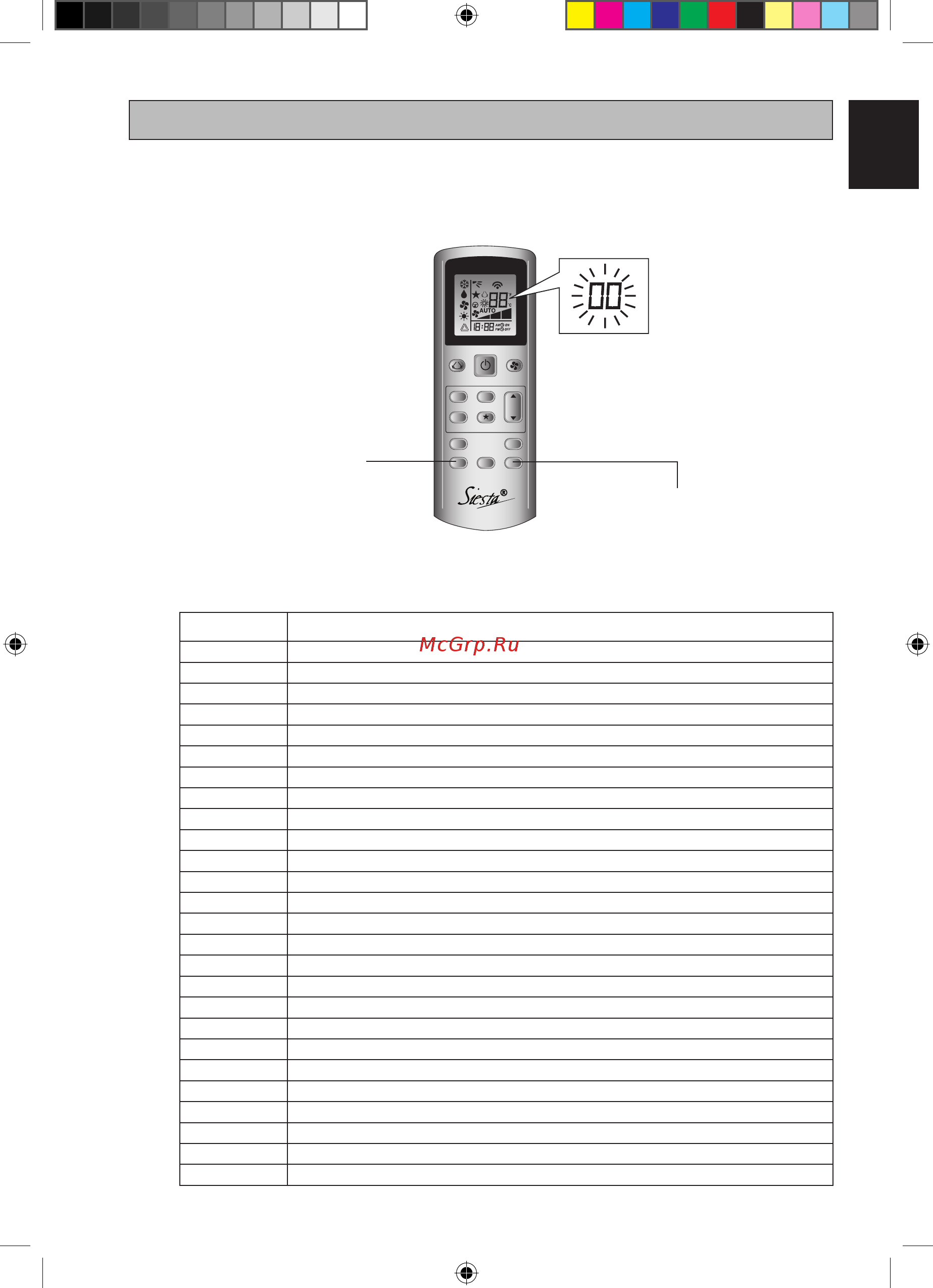 Daikin AHQ140CV1 [11/52] Fault diagnosis
