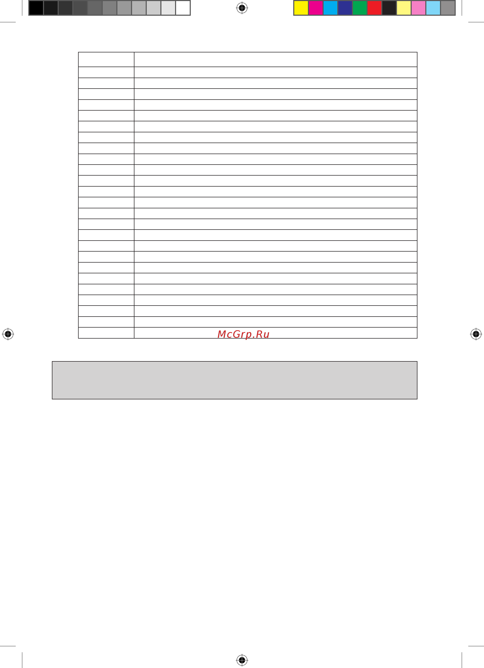 Daikin AHQ140CV1 [12/52] A short beep and two consecutive beeps indicate non corresponding codes to cancel the code display hold the on timer cancel button or off timer cancel button down for 5 seconds the code display also cancel itself if the button is not pressed for 1 minute
