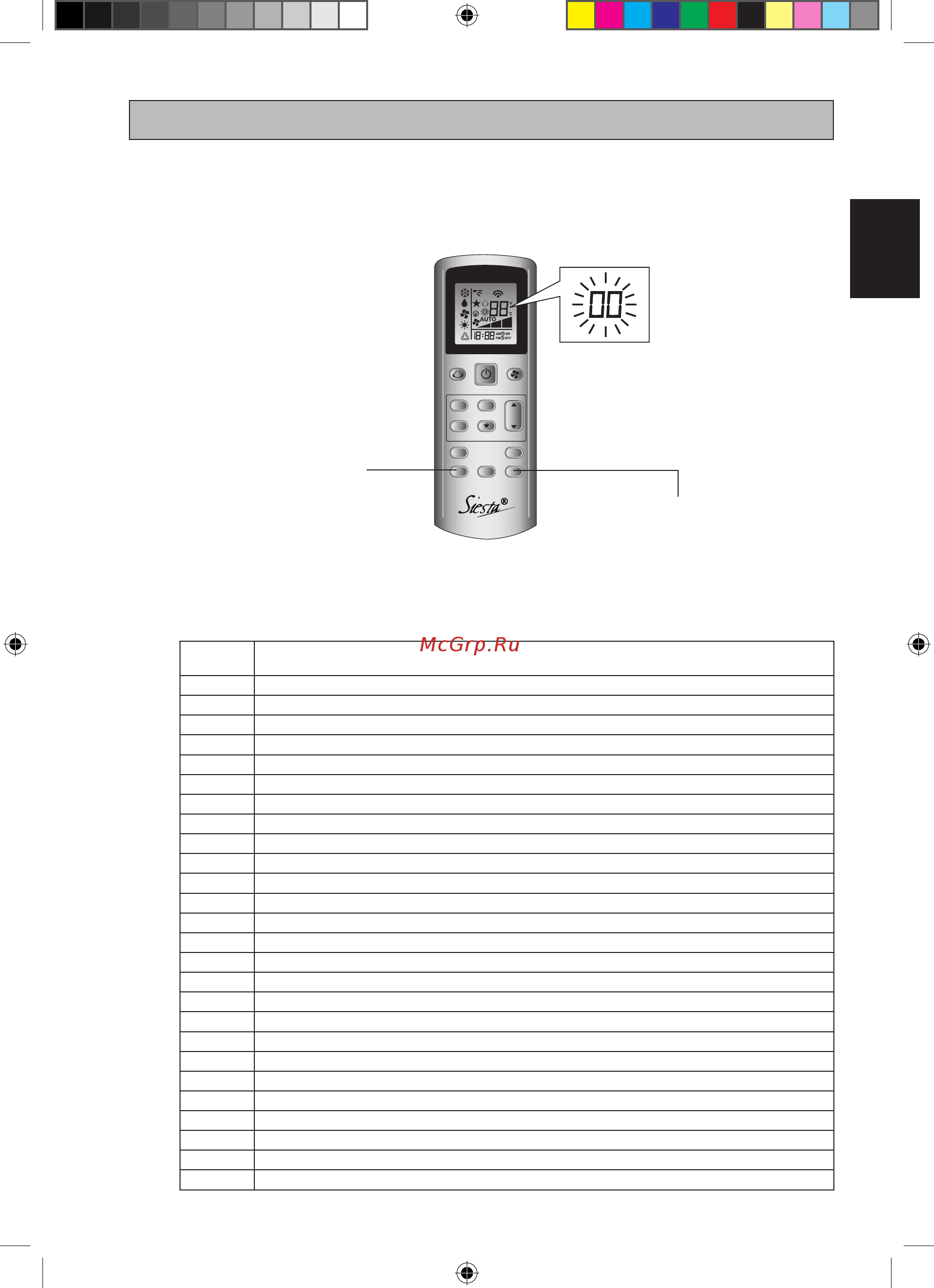 Daikin AHQ140CV1 [15/52] Fau daignostics
