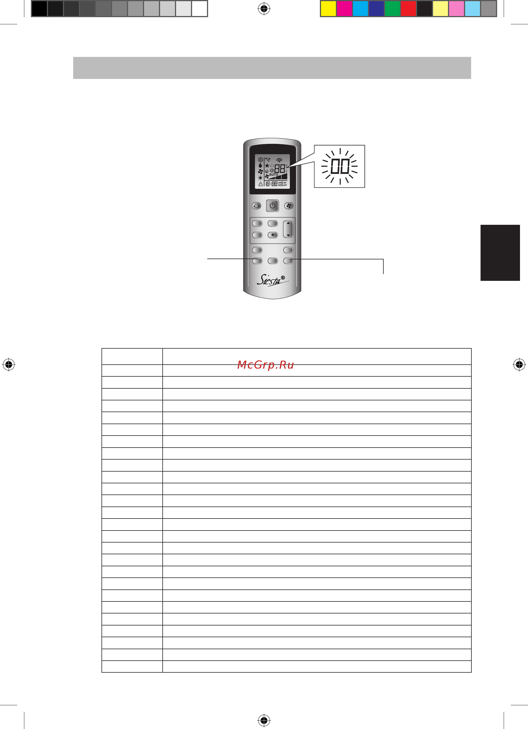 Daikin AHQ140CV1 [23/52] Foutdiagnose