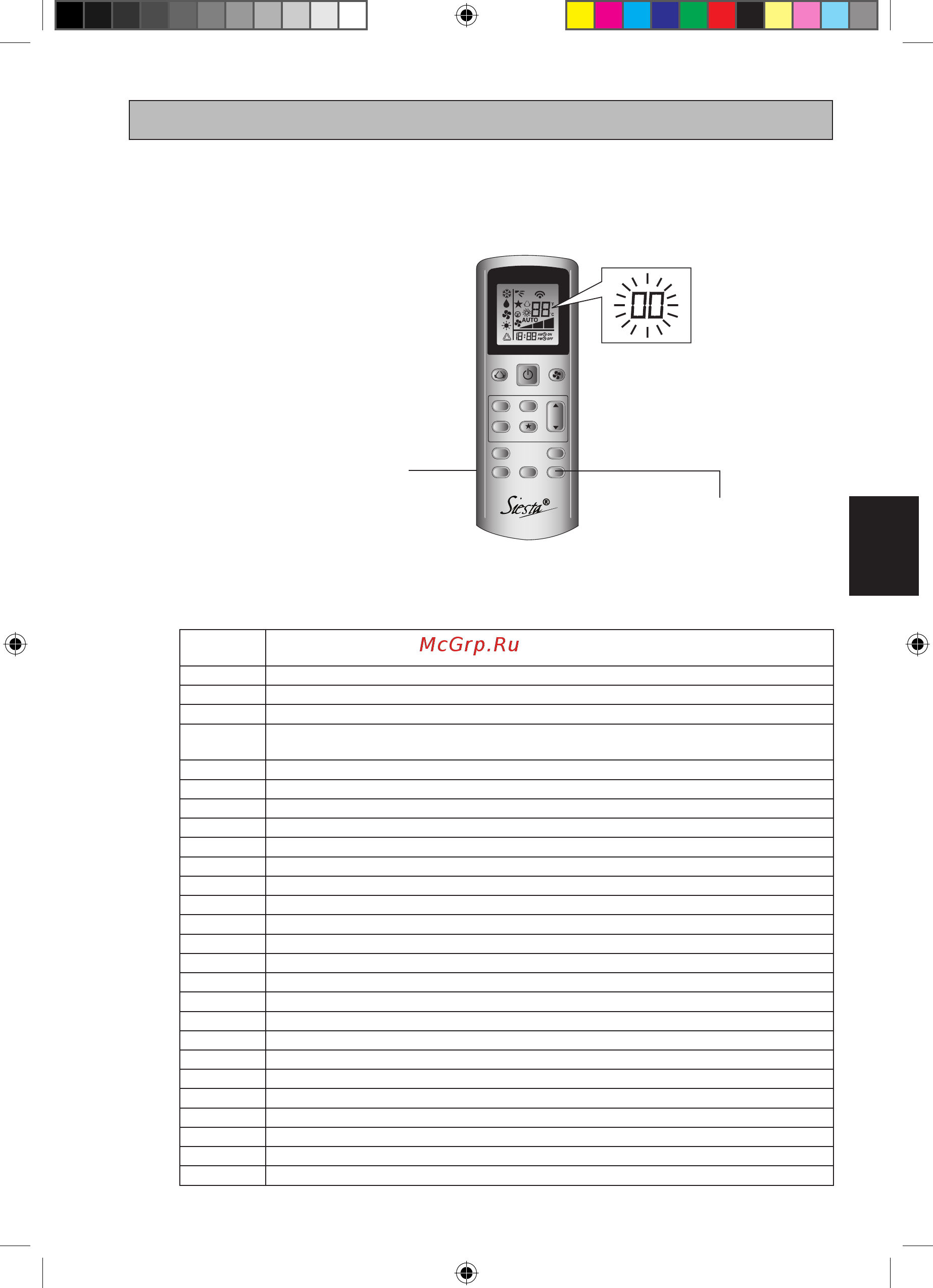 Daikin AHQ140CV1 [27/52] Diagnosis de falla