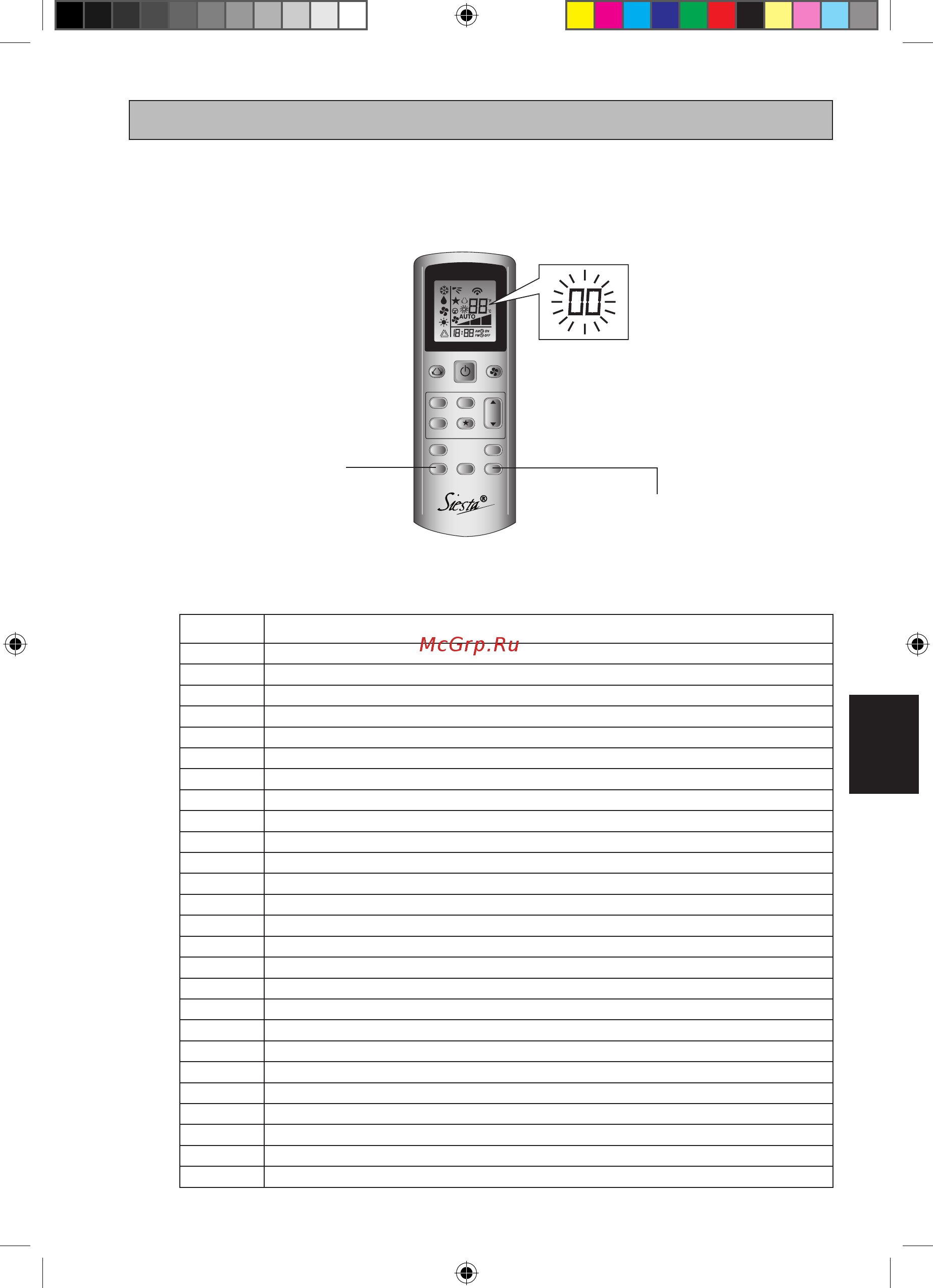 Daikin AHQ140CV1 [35/52] Ariza teşhi si